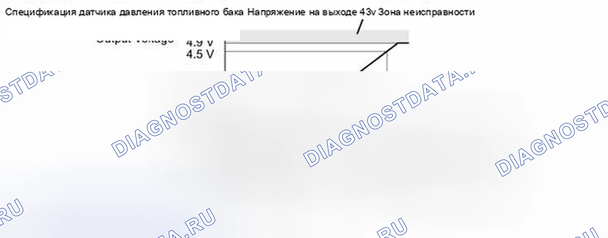 Рис. 546: ОПИСАНИЕ МОНИТОРА. Toyota Prius PHV pre-III