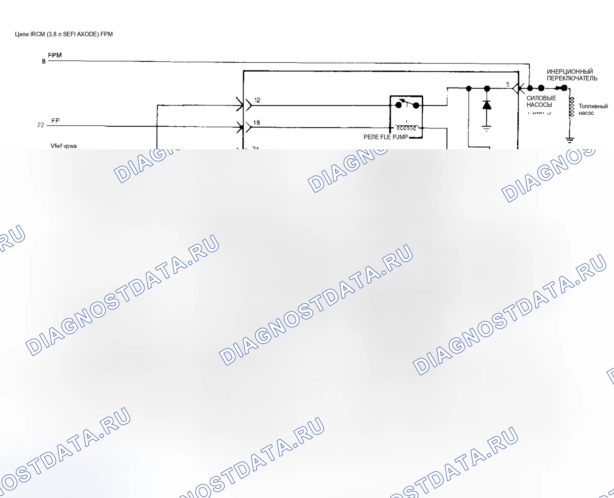 Рис. 78: Цепи IRCM (3.8L SPFI-Ma SC). Lincoln Continental VIII