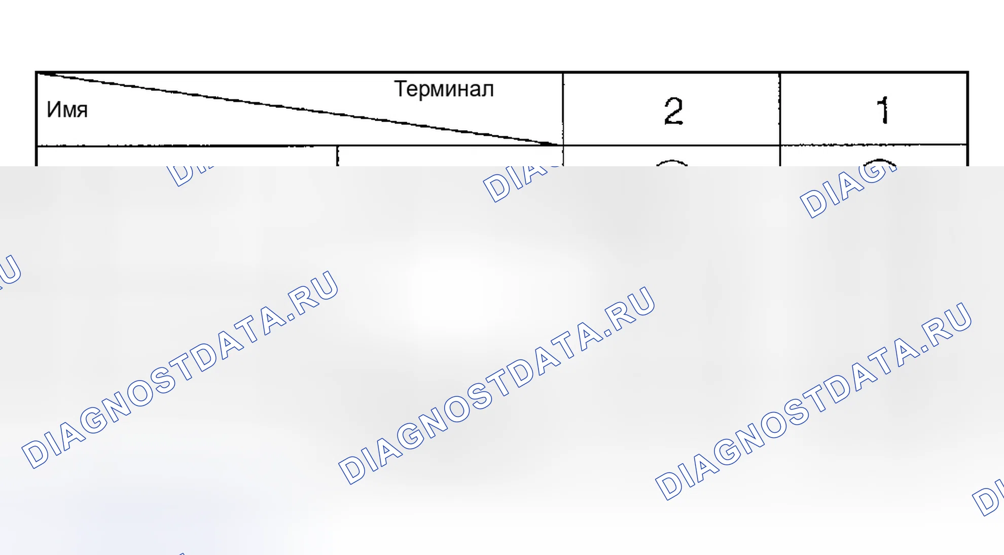 Рис. 3: Испытательный слайд, работа двигателя Recline. Geely Okavango I