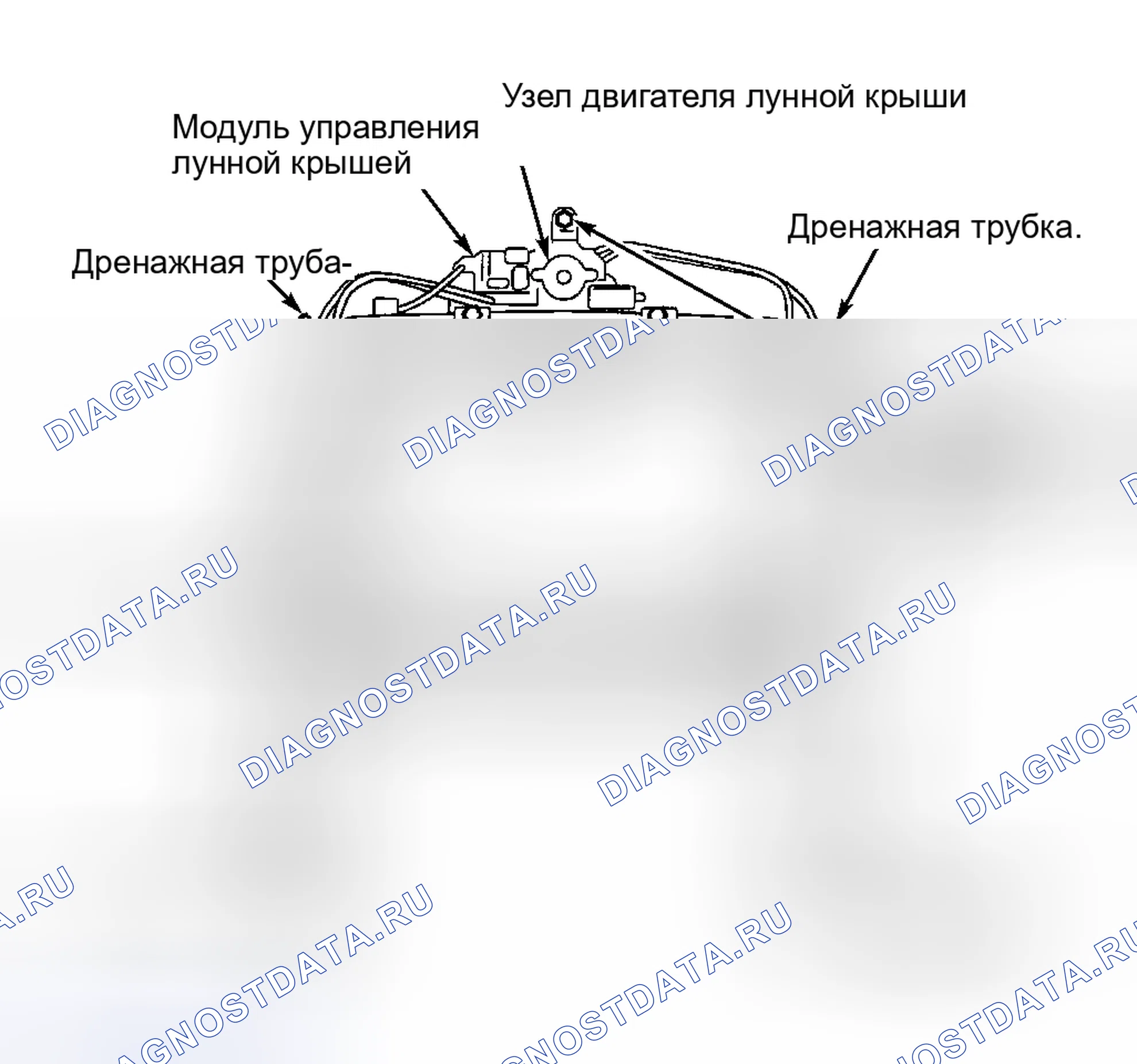 Рис. 7: Установка. Hyundai ix25 I рестайлинг