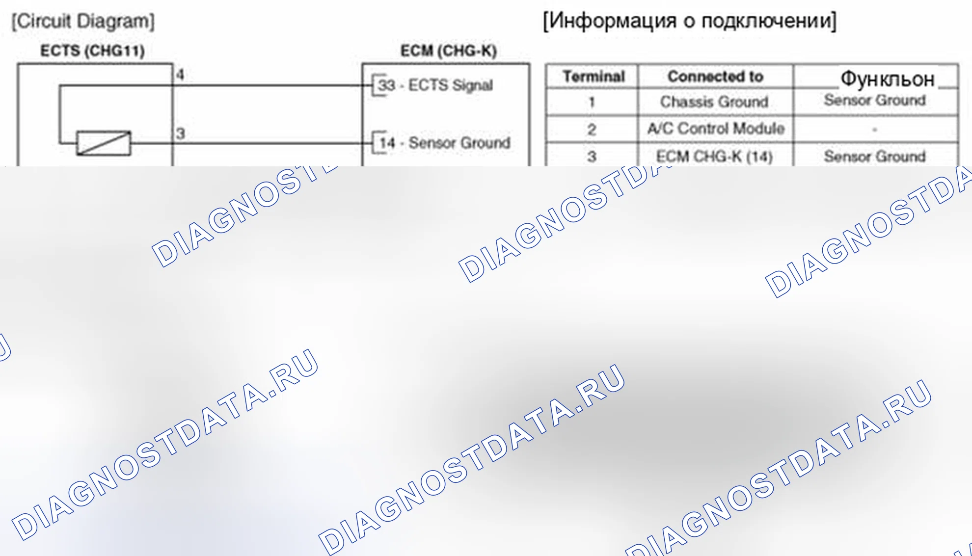 Рис. 47: Принципиальная схема. Geely SC7 I