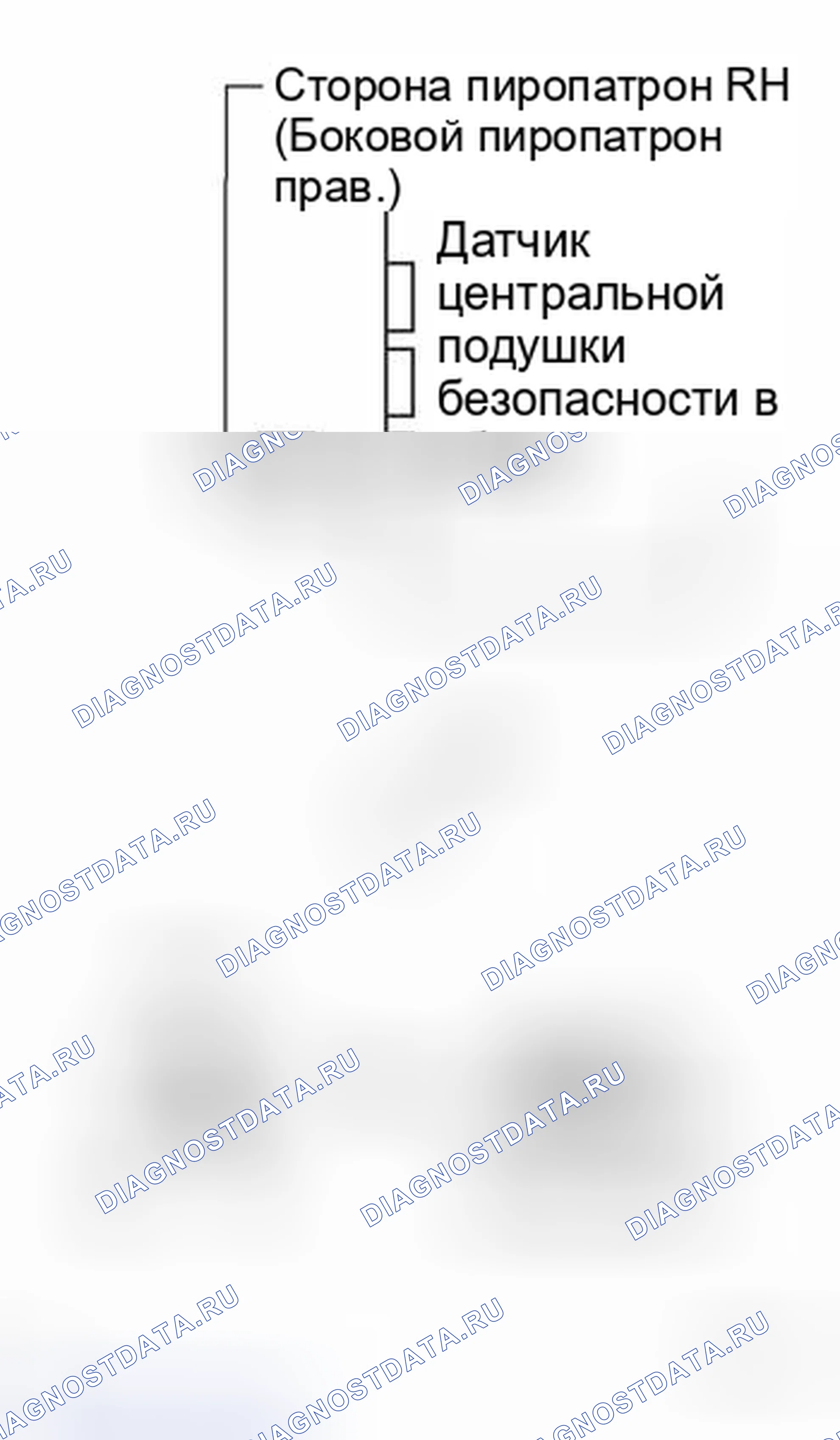 Рис. 315. Toyota Land Cruiser 100 рестайлинг 2