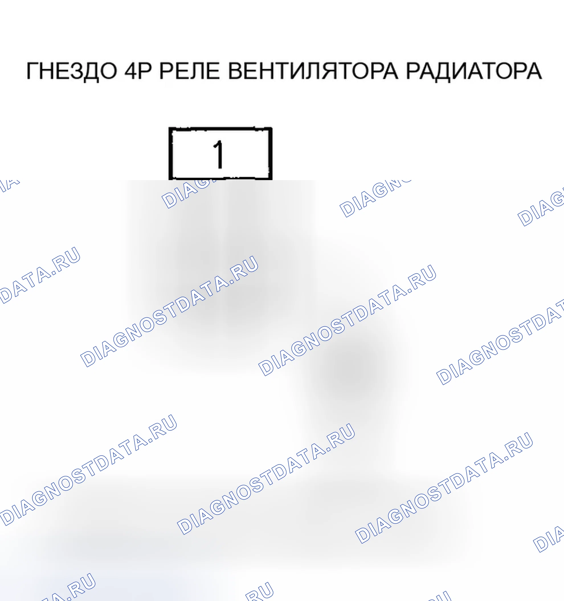 Рис. 5. Honda Pilot I