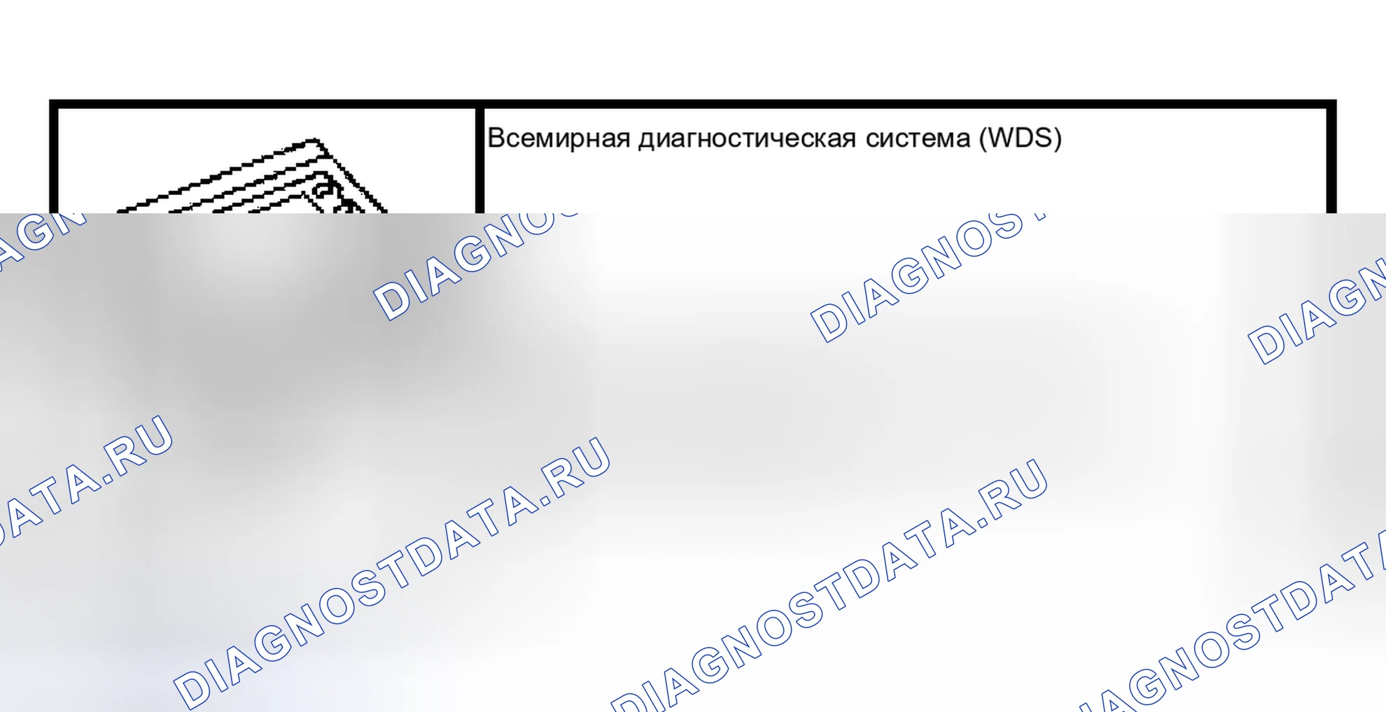 Рис. 14: Программирование клавиш с помощью двух запрограммированных клавиш. Hyundai Lantra I