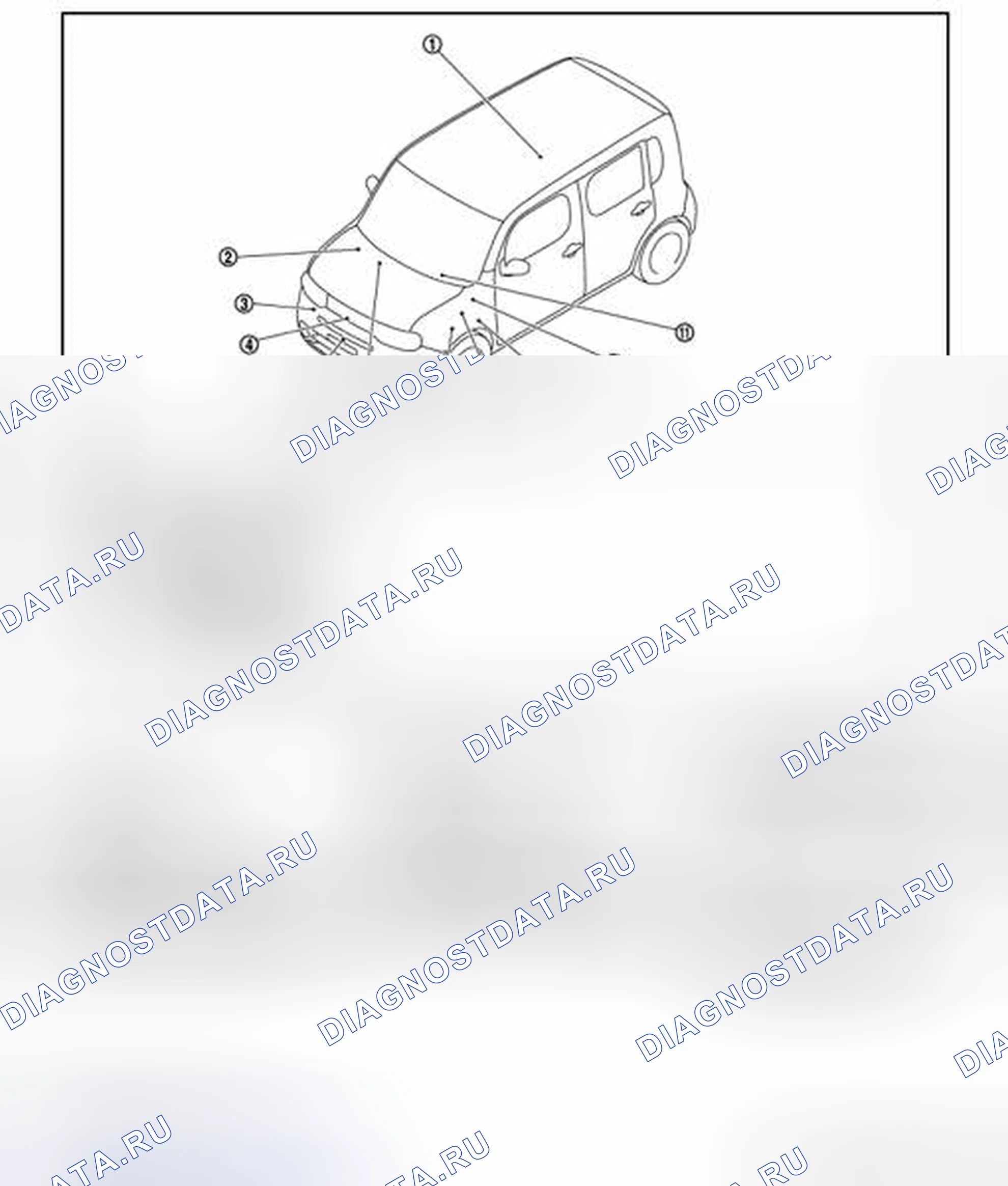 Рис. 10: ODO / TRIP METER: Расположение компонентов. Nissan Cube III