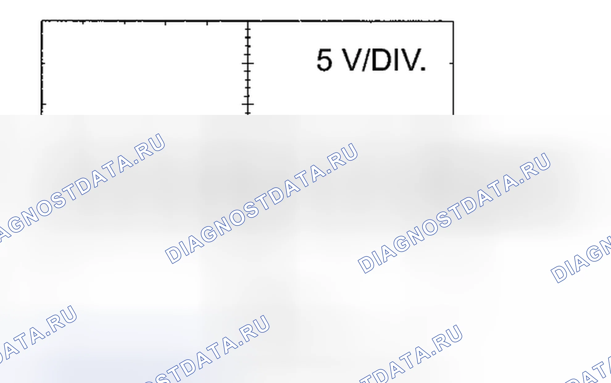 Рис. 18. Kia Soul II