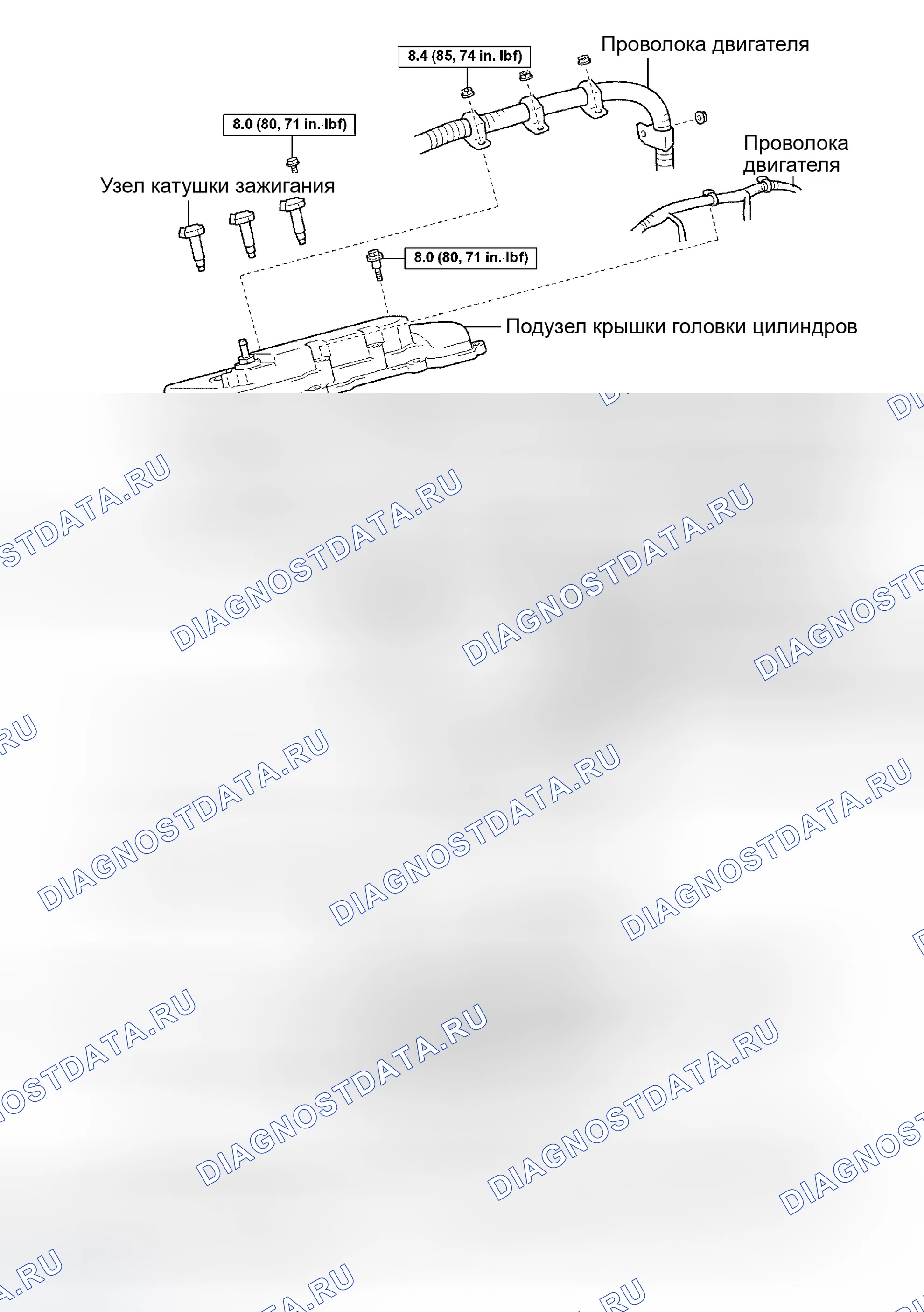 Рис. 287. Lexus RX II