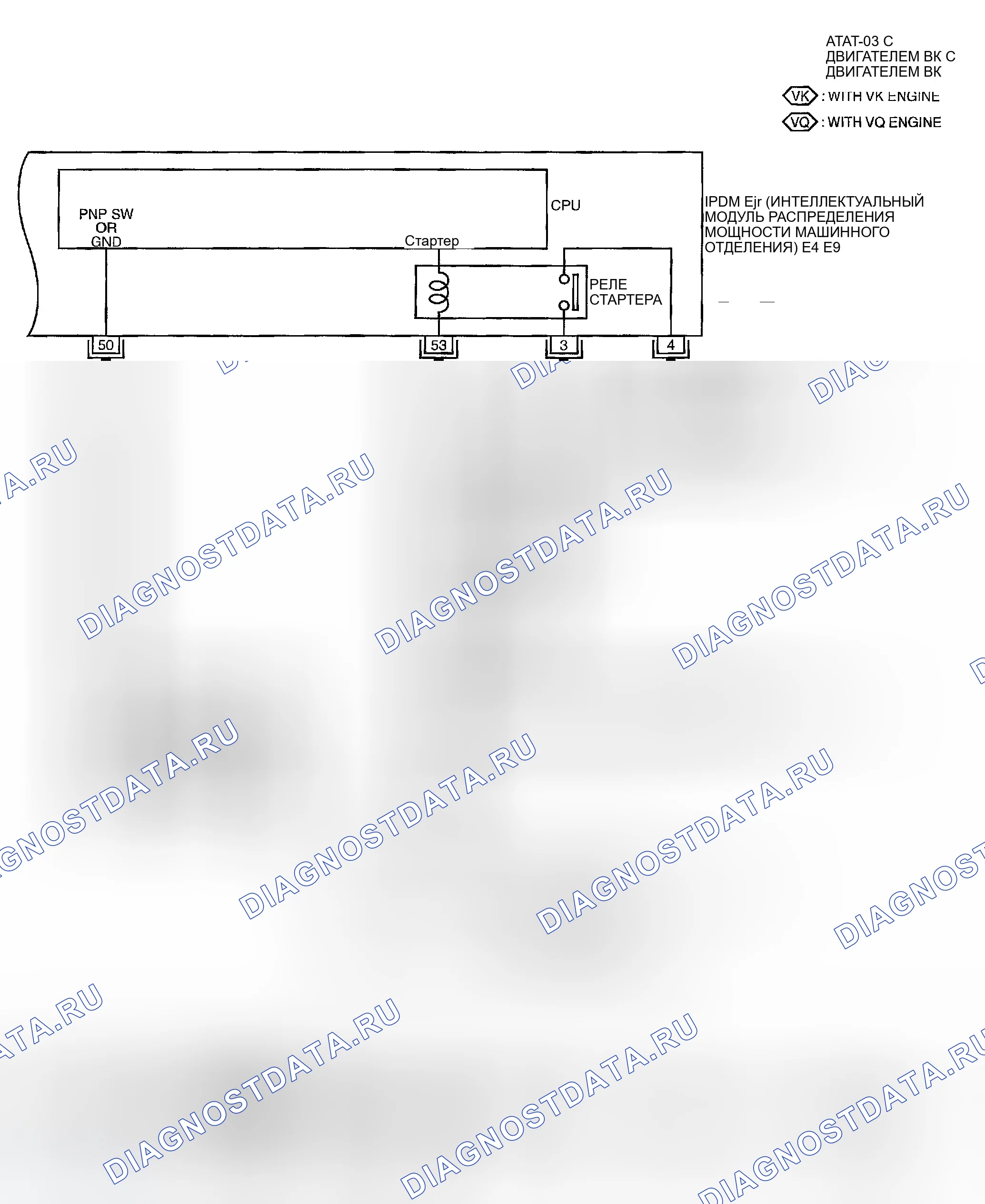 Рис. 146. Infiniti FX35 I