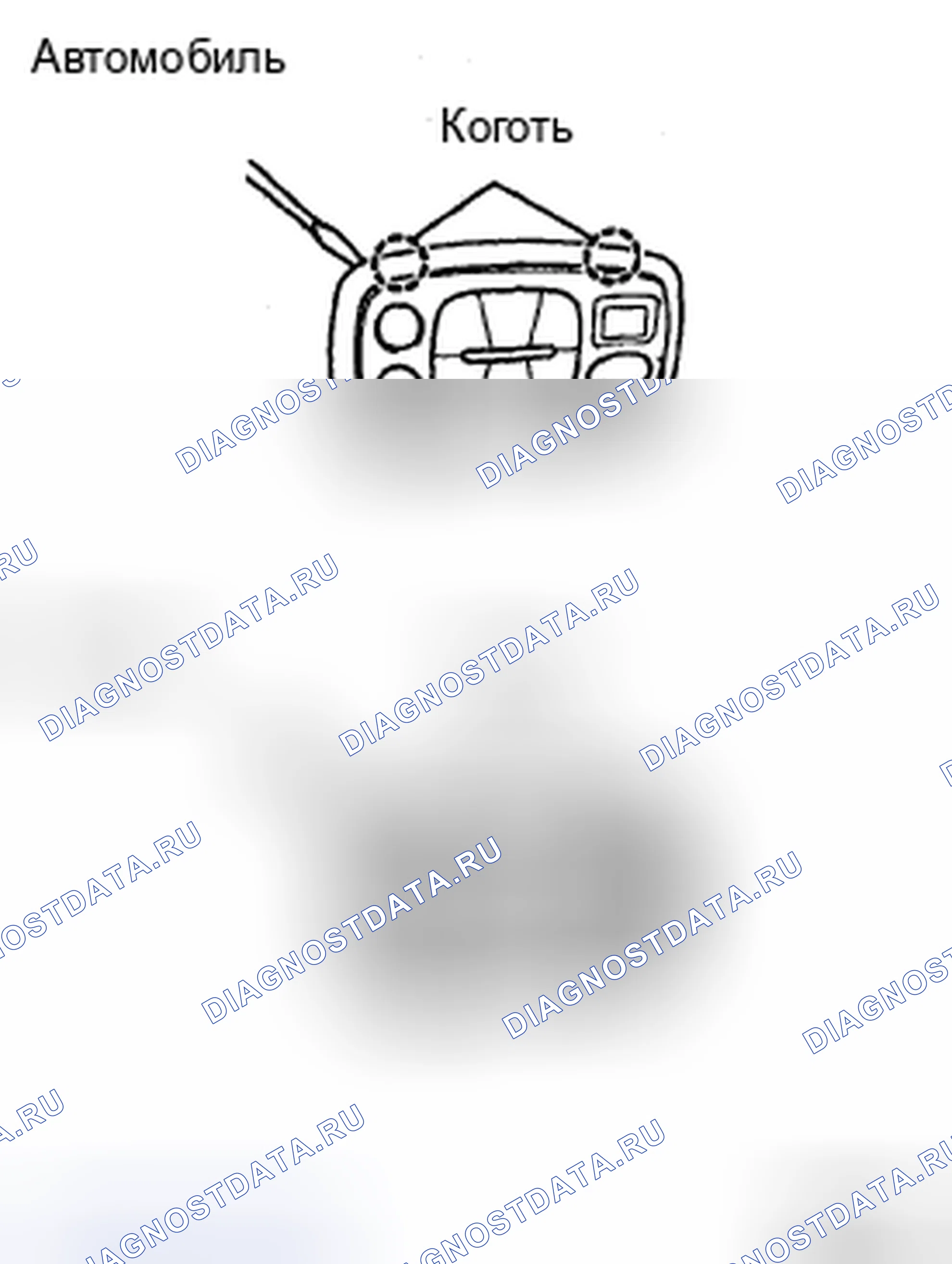 Рис. 79. Toyota Sienna II рестайлинг