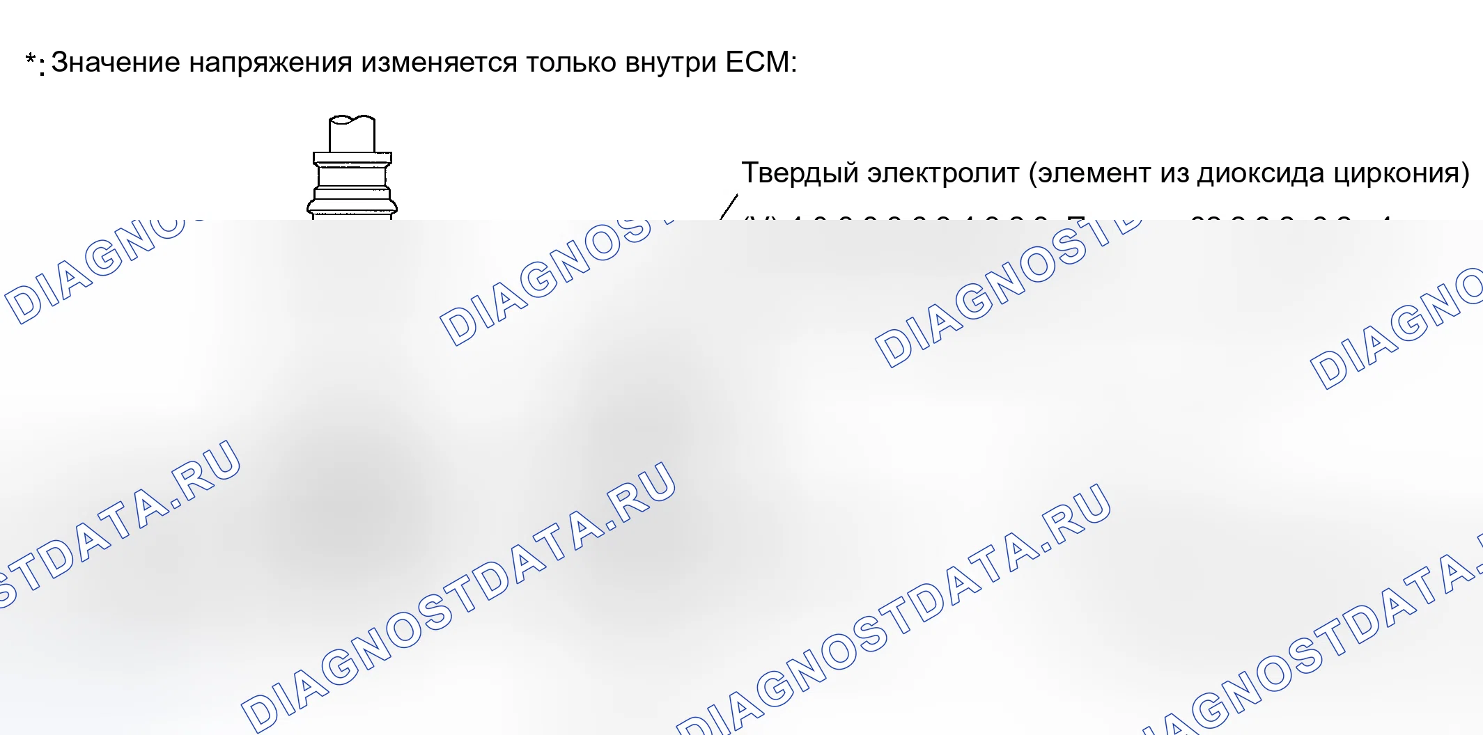 Рис. 479: ОПИСАНИЕ СХЕМЫ. Toyota Sienna II