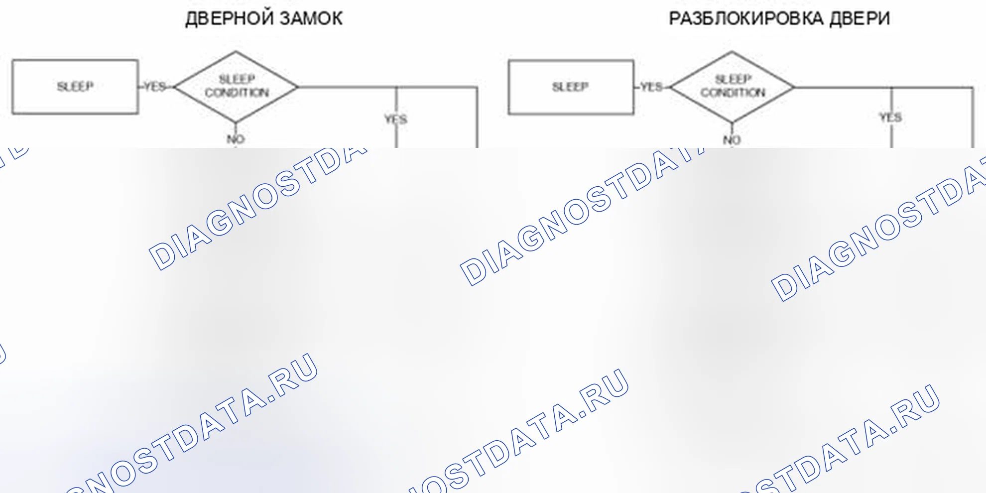 Рис. 46. Geely SC7 I