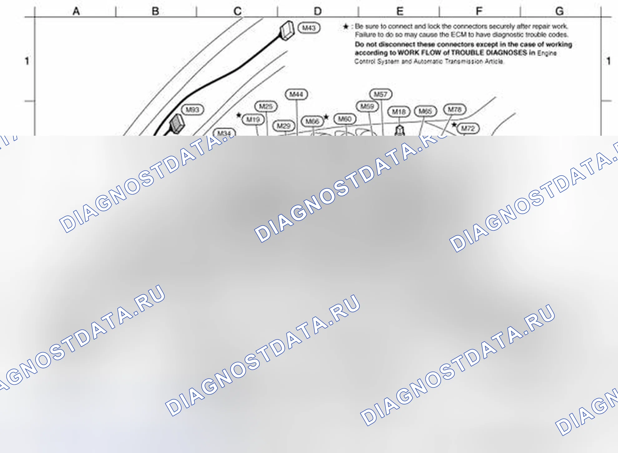 Рис. 54: Идентификация основного жгута (1 из 3). Nissan 350Z I рестайлинг