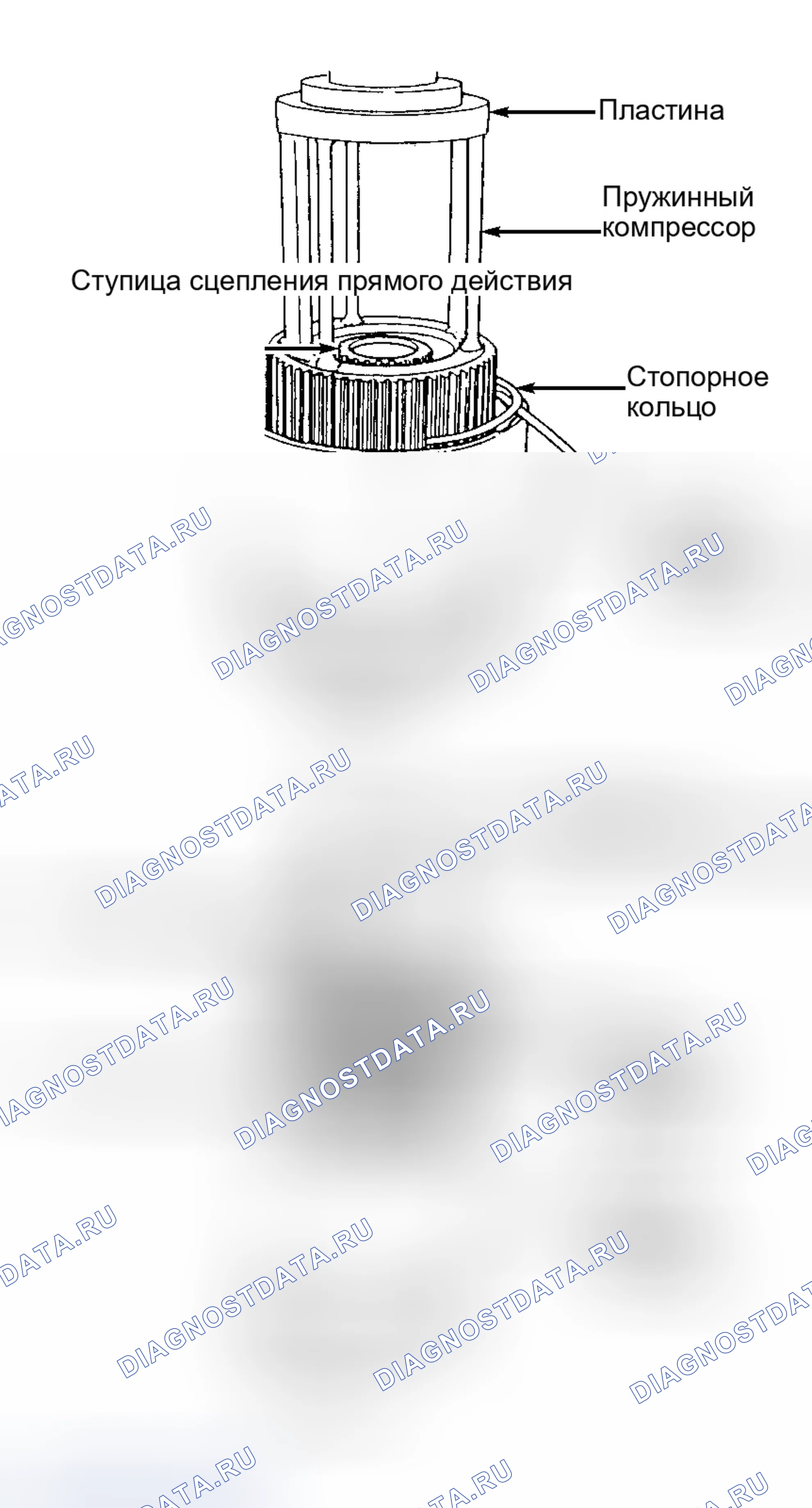 Рис. 57: Разборка. Dodge Dakota II
