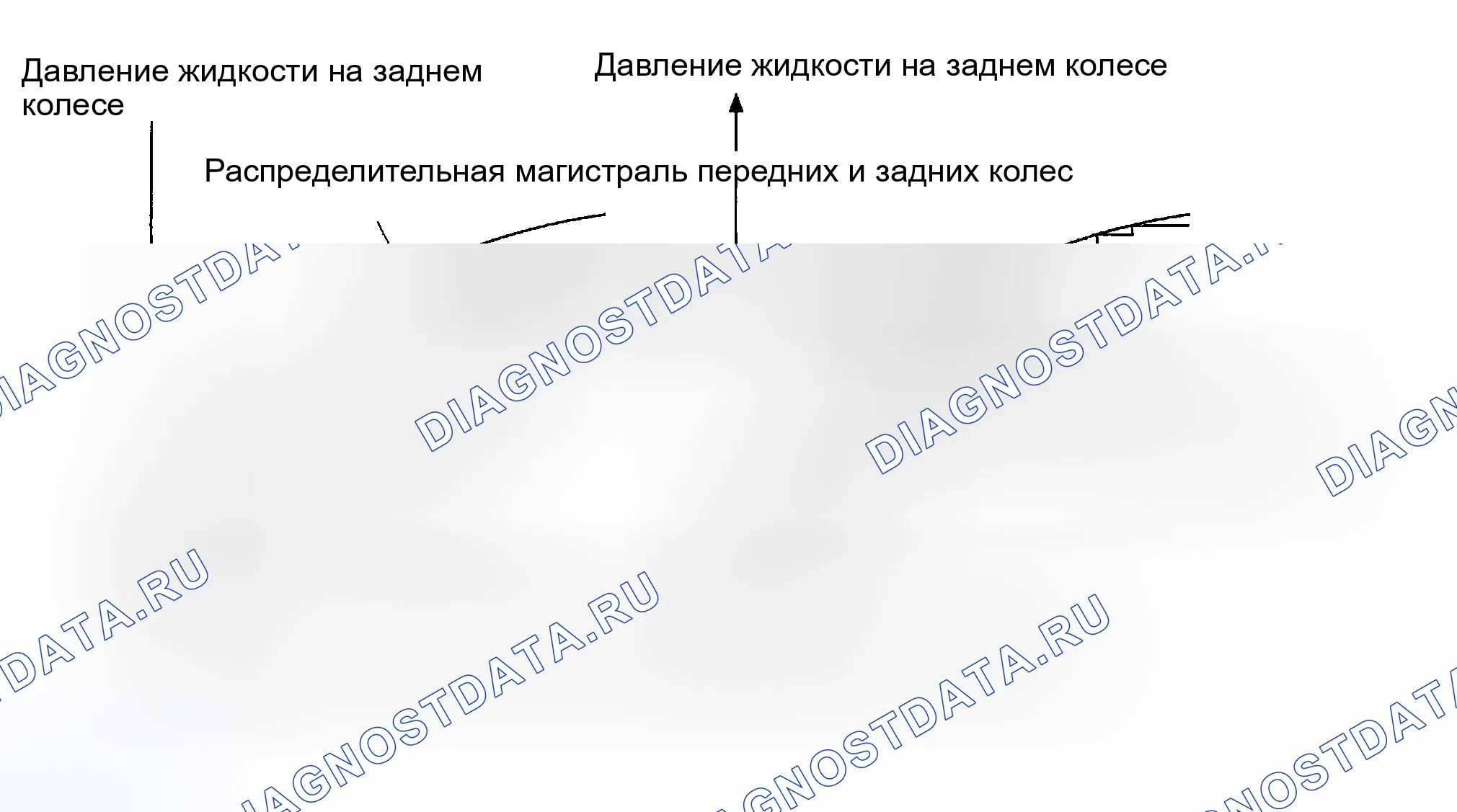 Рис. 28: ПРИНЦИП. Geely Xingyue L I