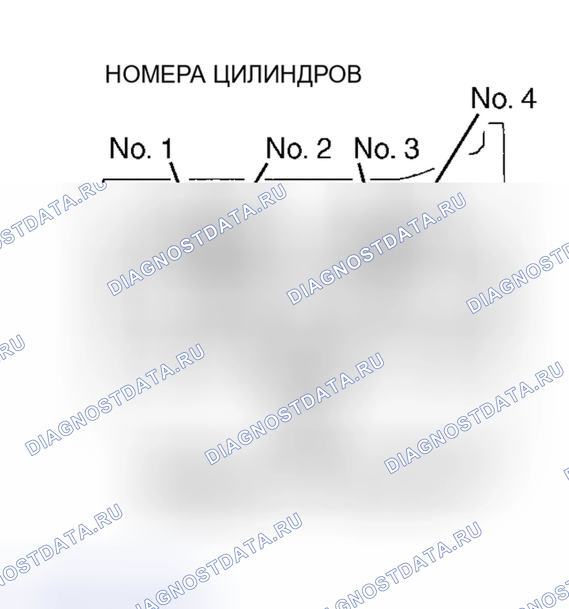 Рис. 66. Toyota Corolla VII
