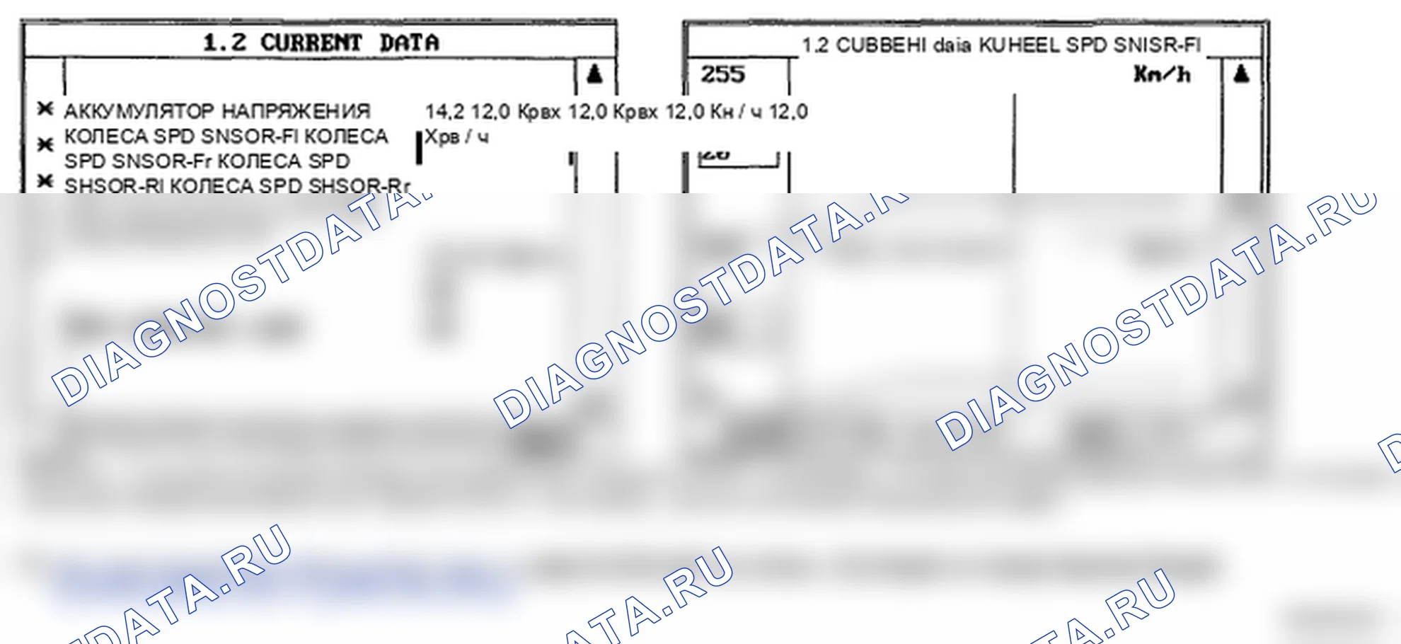 Рис. 27: МОНИТОРИНГ ДАННЫХ SCANTOOL. Hyundai Elantra IV