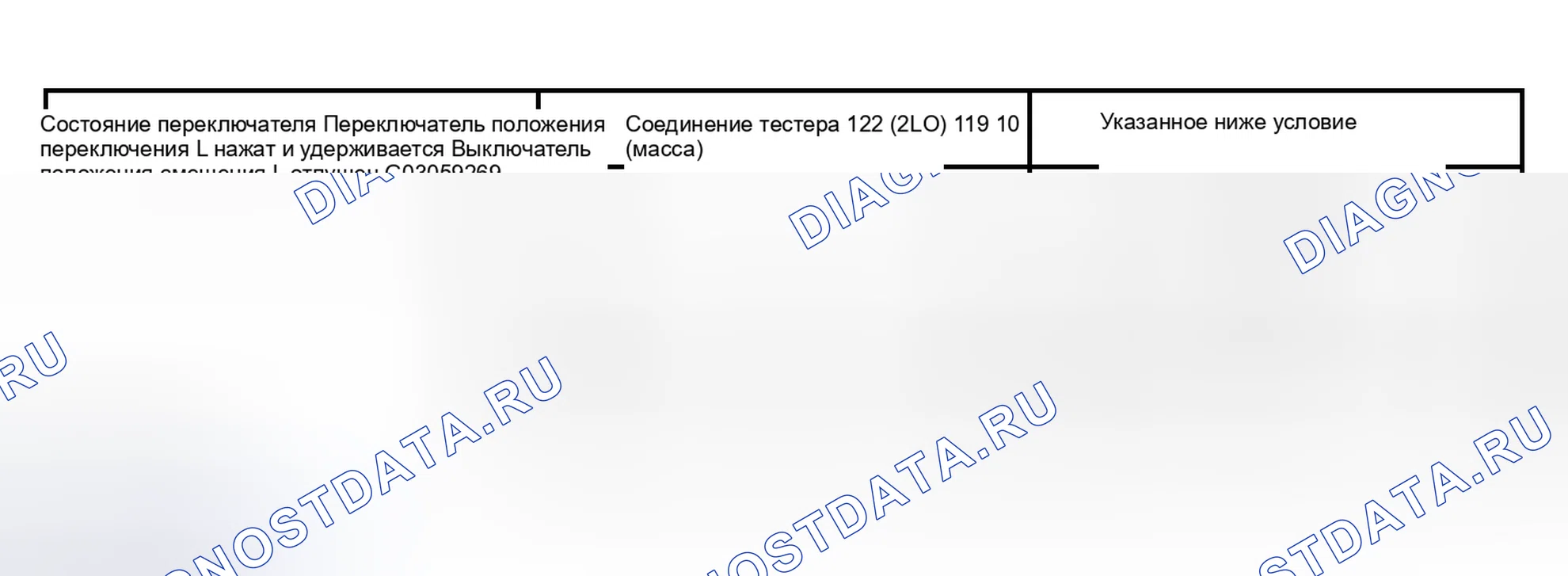 Рис. 282. Toyota Sequoia I рестайлинг