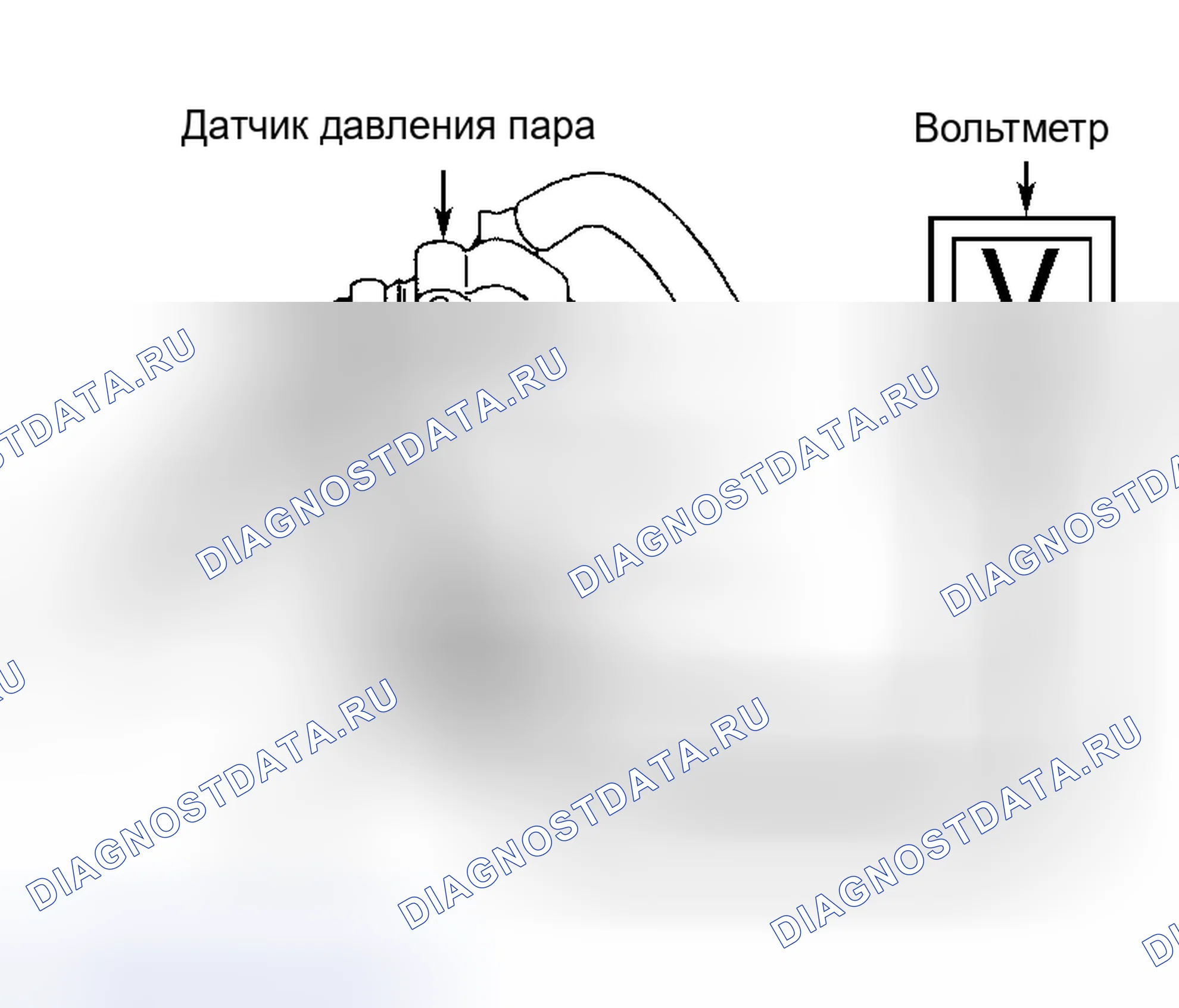 Рис. 75. Lexus RX I