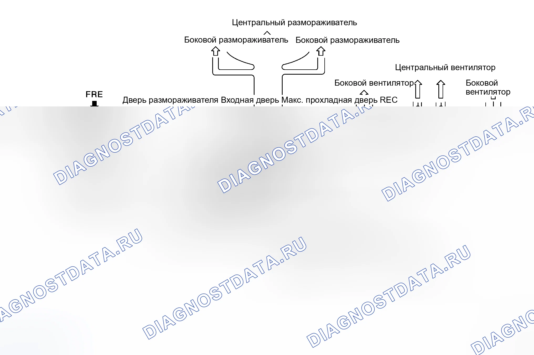 Рис. 178: ВЫКЛЮЧАТЕЛИ И ИХ ФУНКЦИЯ УПРАВЛЕНИЯ. Honda Logo I