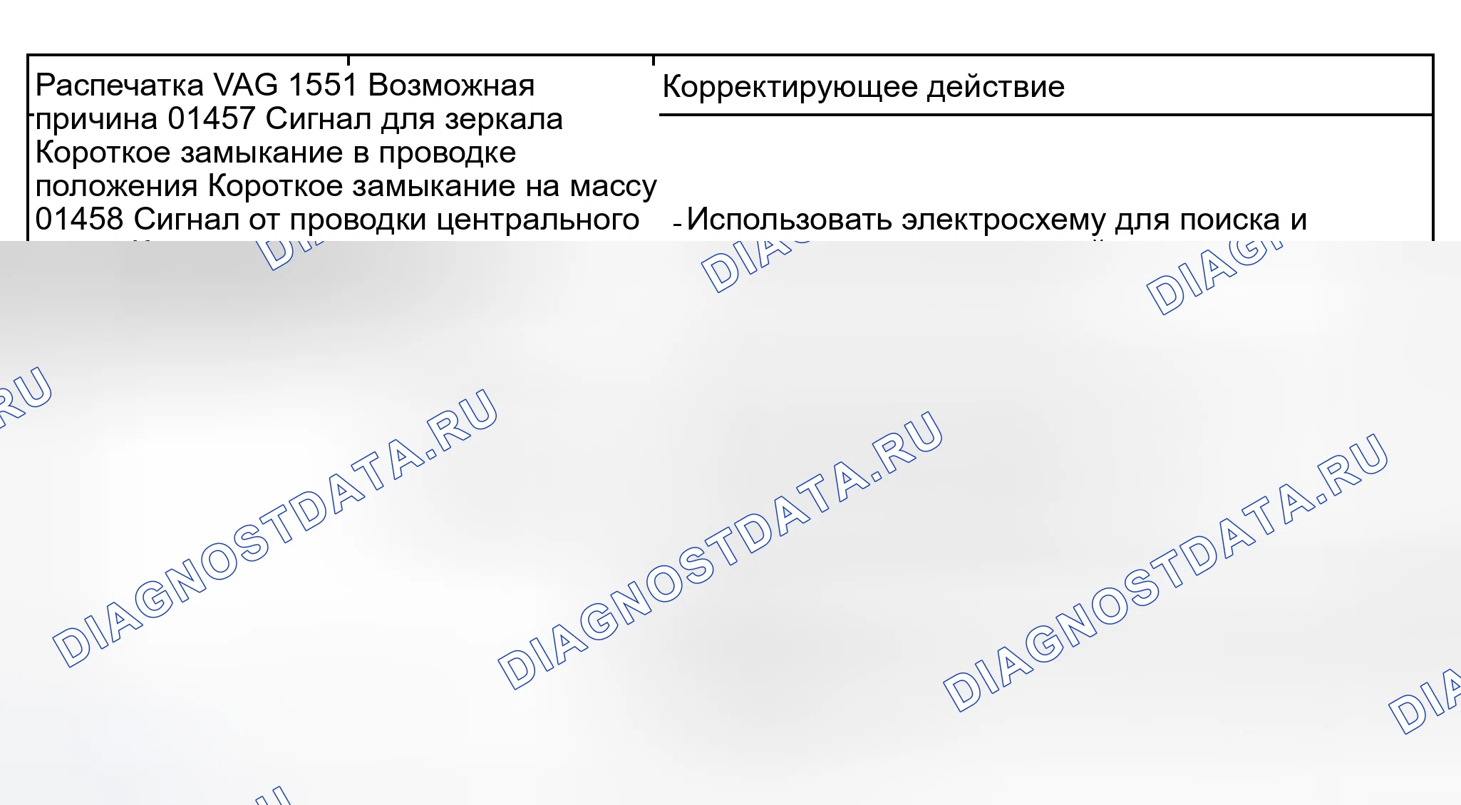 Рис. 100. Audi S6 C5