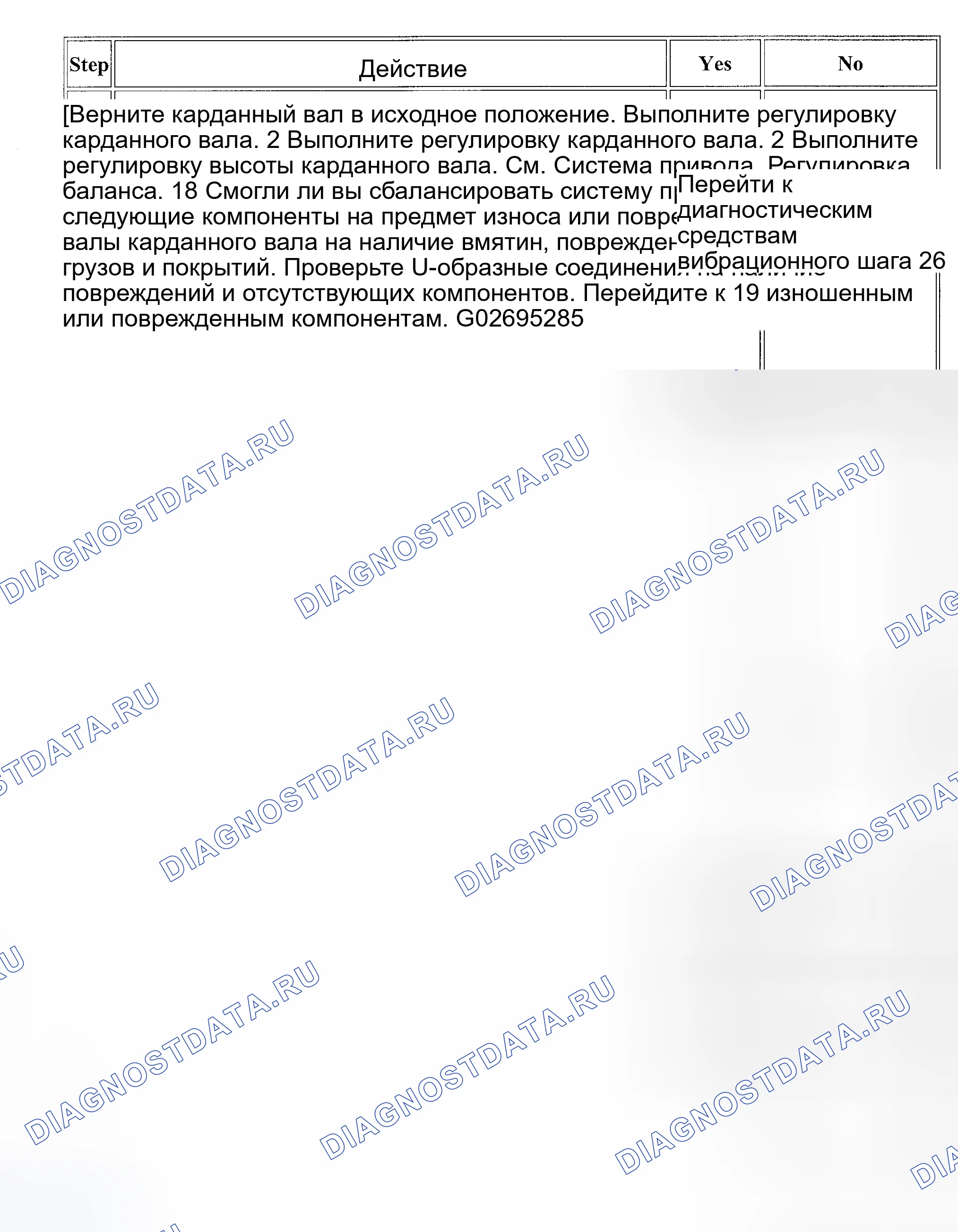 Рис. 14. GMC Savana H2500 