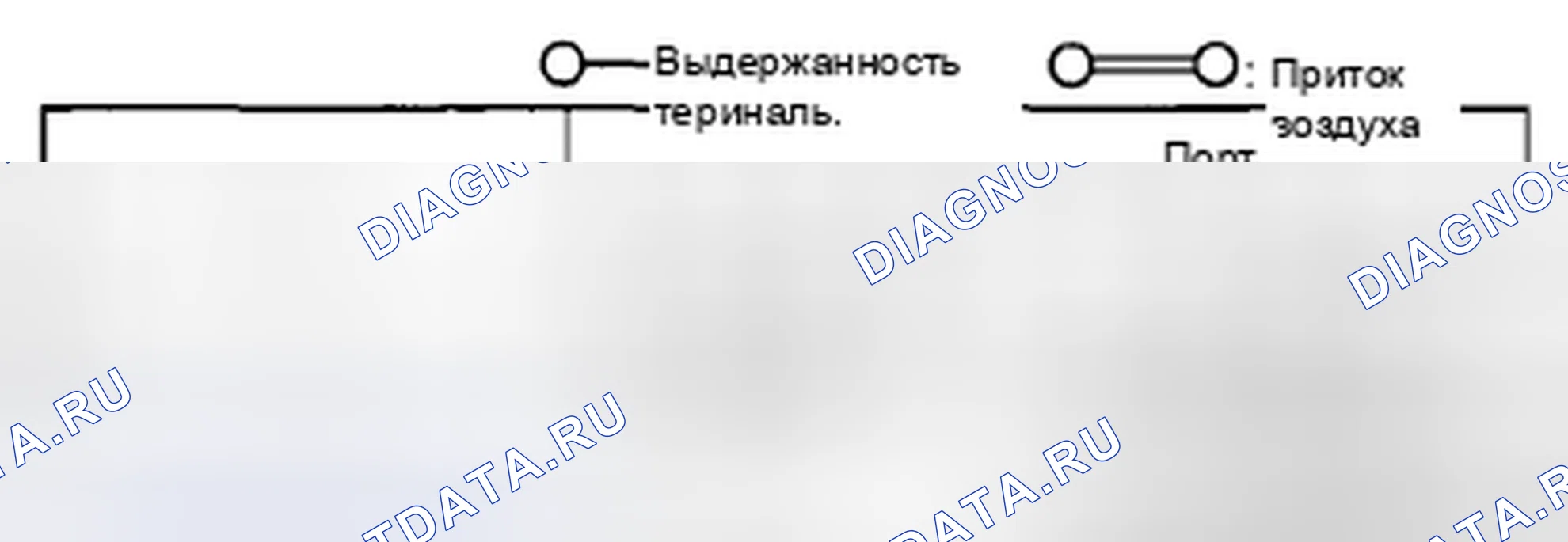 Рис. 18. Mazda RX-8 I рестайлинг