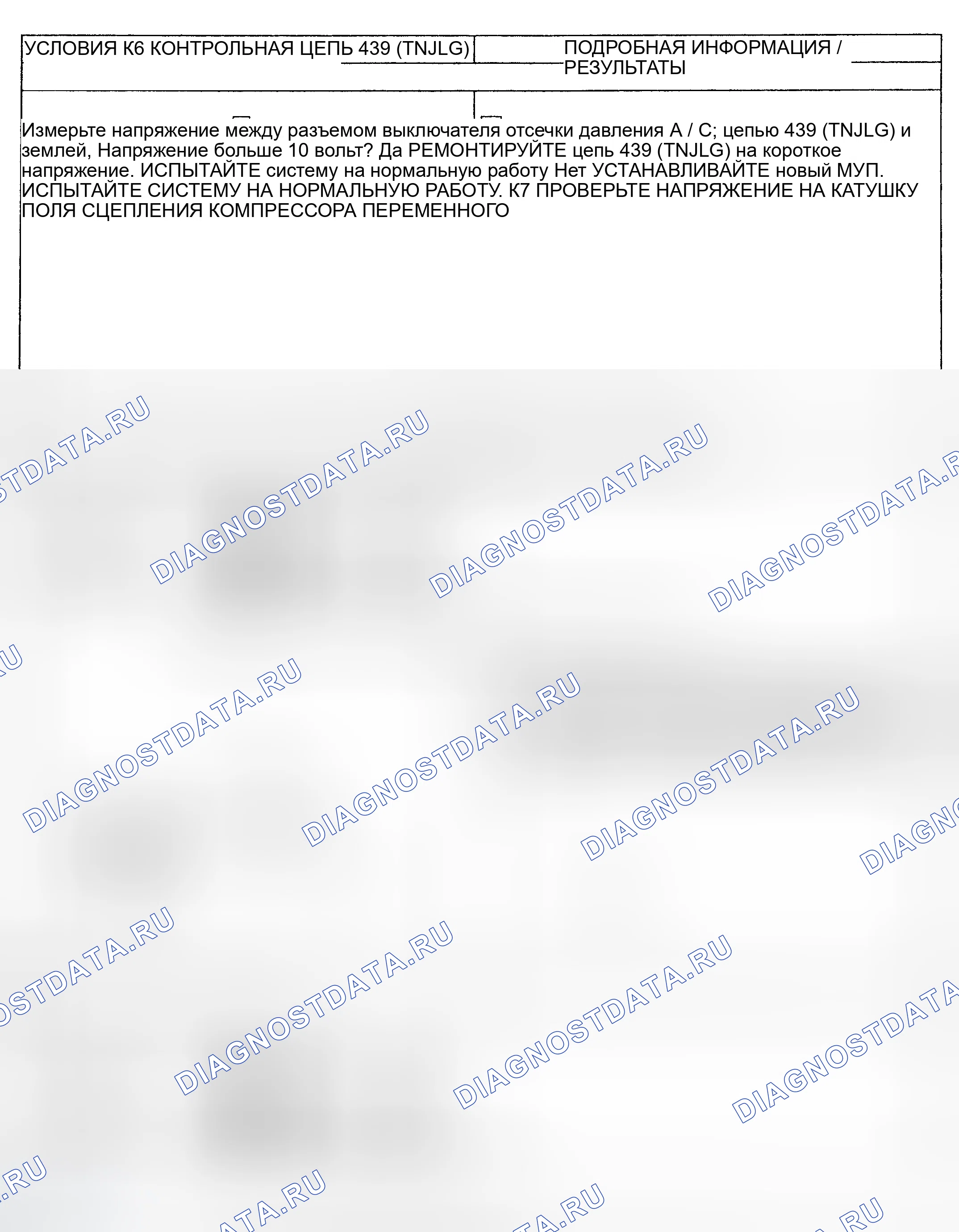Рис. 41. Ford Excursion I