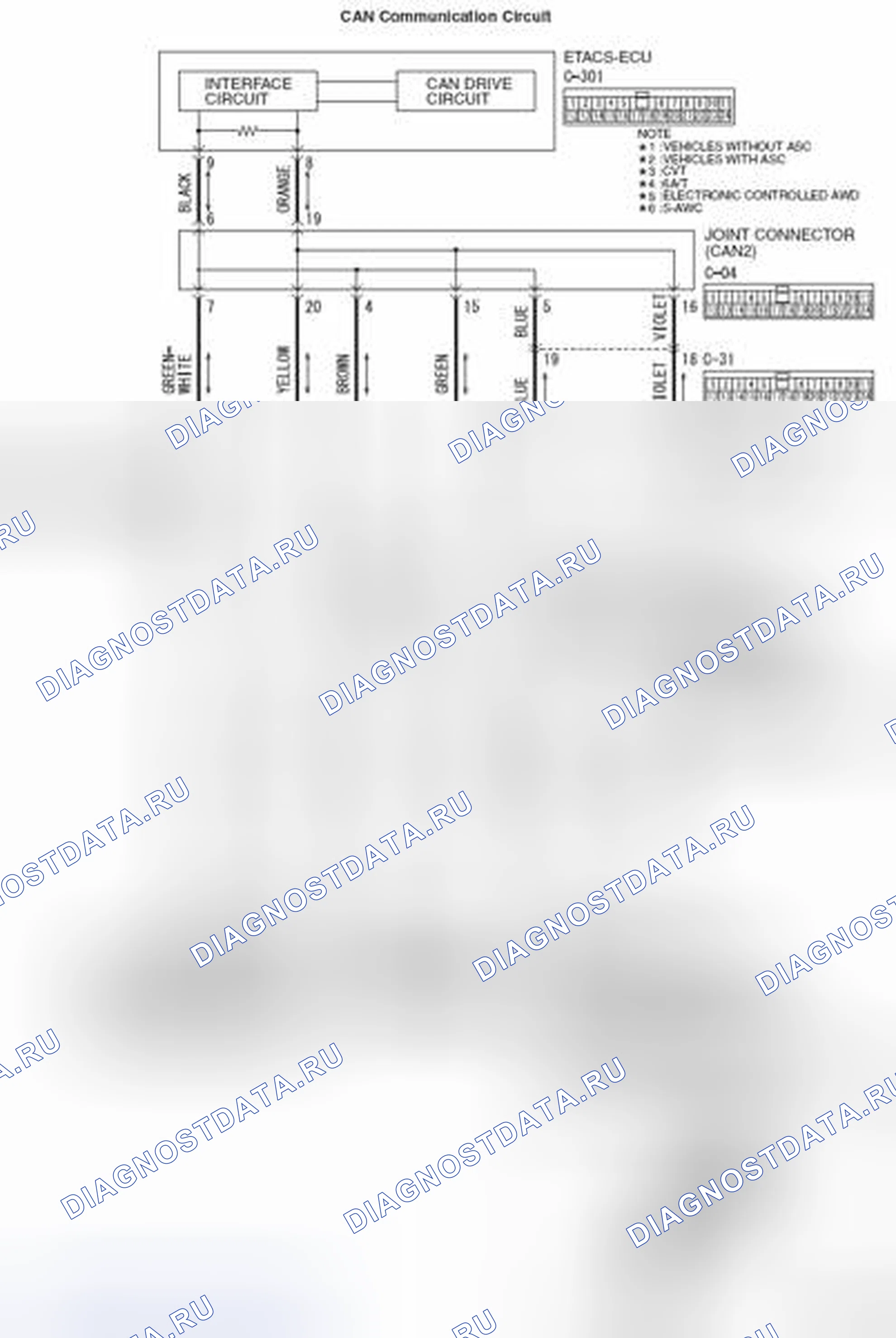 Рис. 158. Honda e:NP1 I