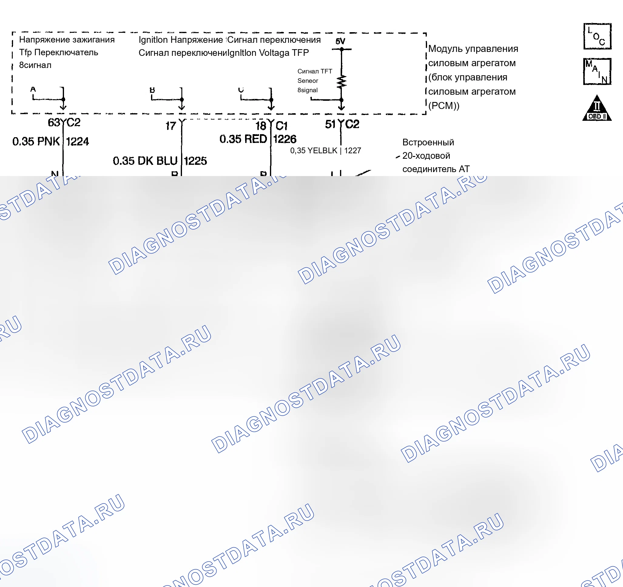 Рис. 283: расшифровка кода ошибки P0713 (5.3L): Схема датчика температуры трансмиссионной жидкости (TFT) с высоким входом. Chevrolet TrailBlazer I