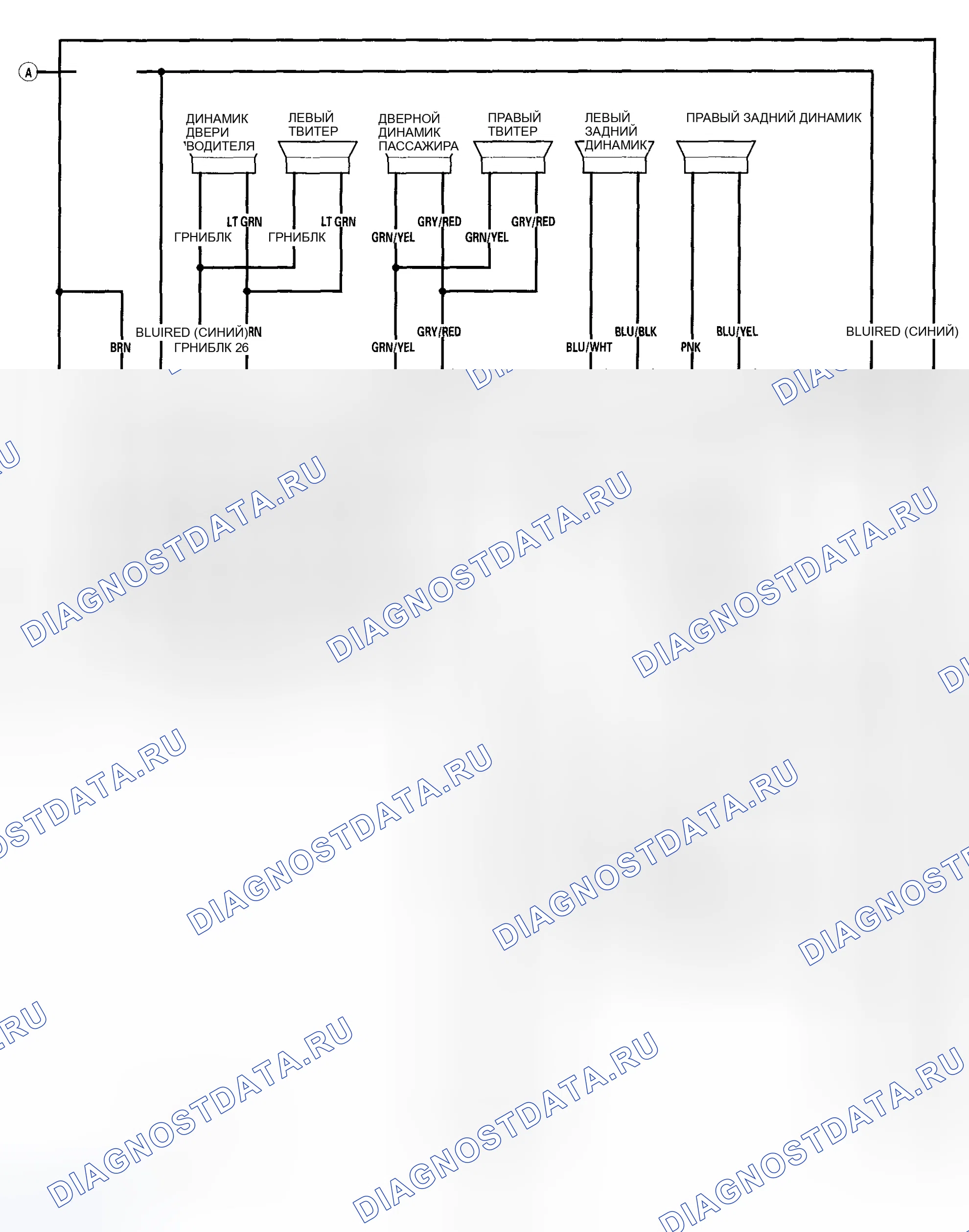 Рис. 3. Acura RSX I