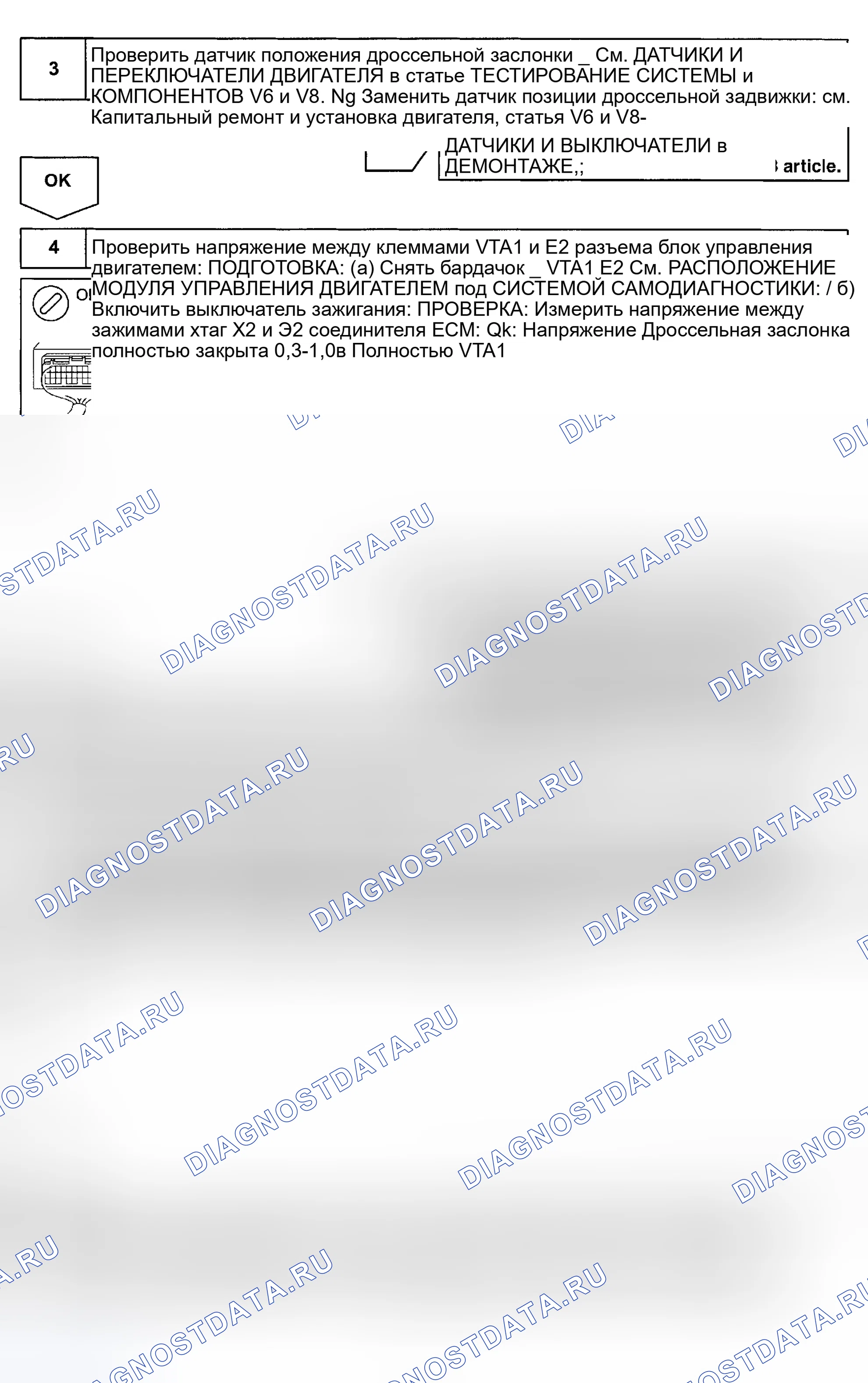Рис. 94. Toyota Avalon XX20 рестайлинг