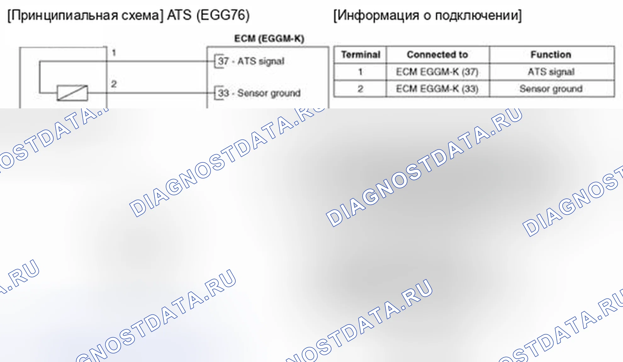 Рис. 207: (M / T). Hyundai Veloster I