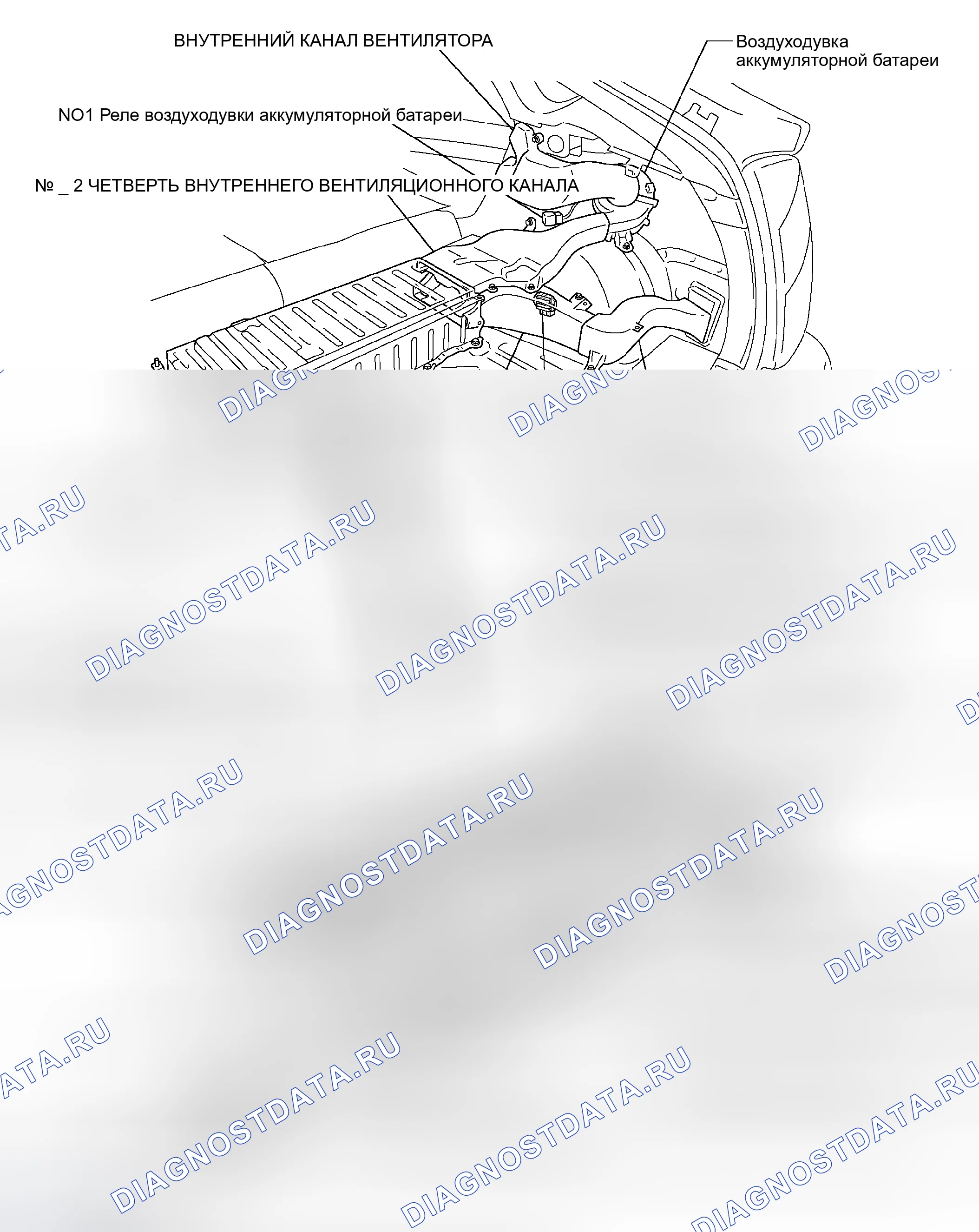 Рис. 185. Toyota Prius II рестайлинг