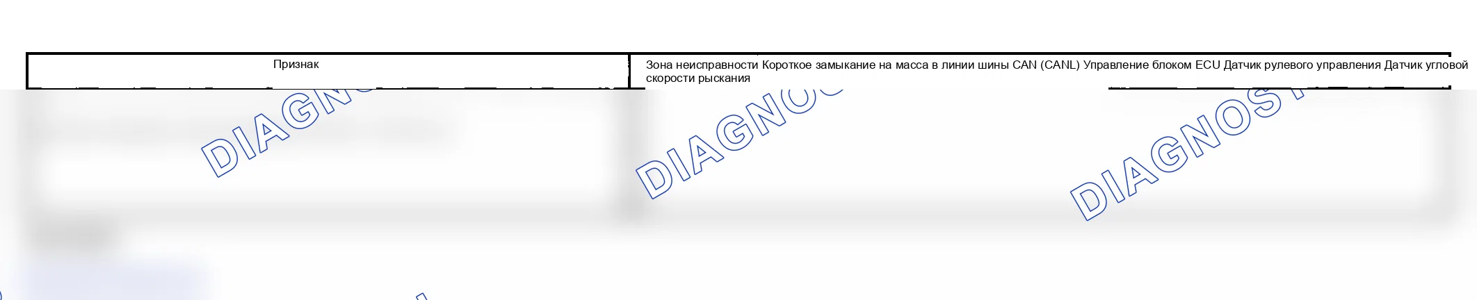 Рис. 122: ОПИСАНИЕ ЦЕПИ. Lexus ES XV30 рестайлинг