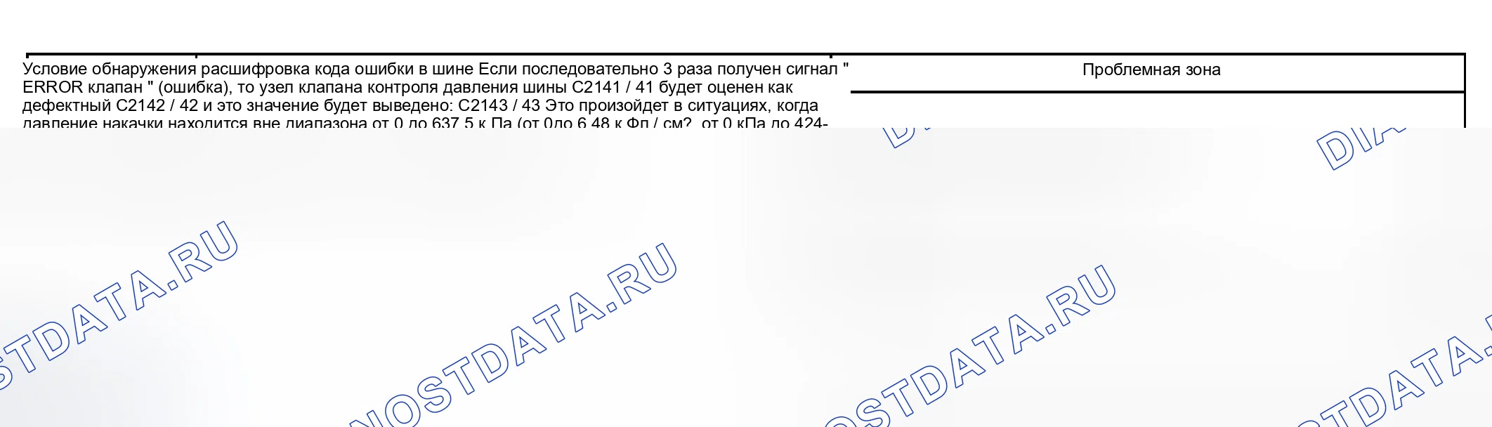 Рис. 44: ОПИСАНИЕ СХЕМЫ. Honda Accord VI