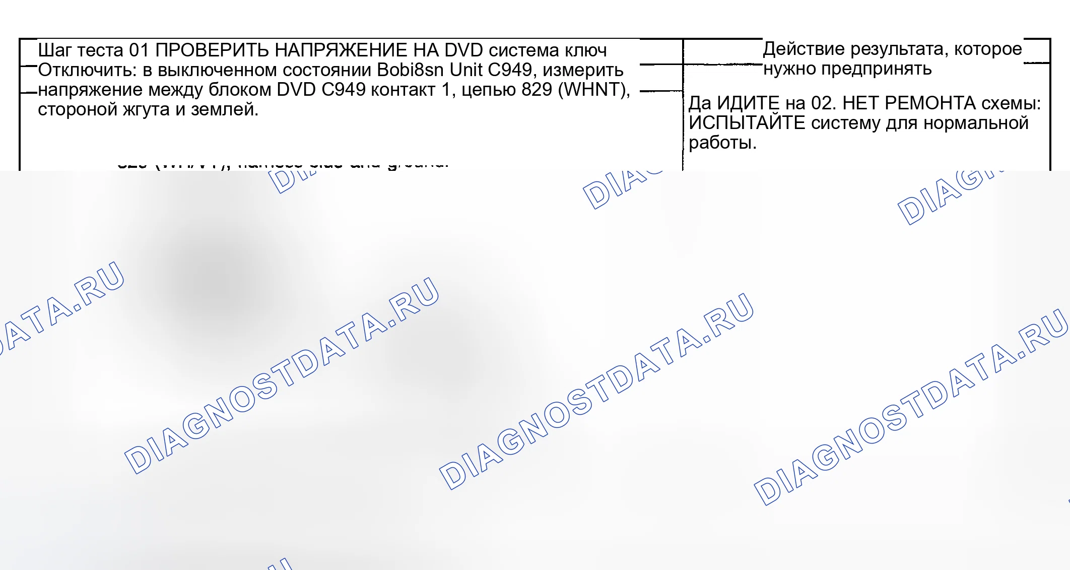 Рис. 52: диагностический тест О: ВИДЕОСИСТЕМА НЕ РАБОТАЕТ - НЕТ ВИДЕО (ТОЛЬКО DVD). Ford Pickup F250 Super Duty I