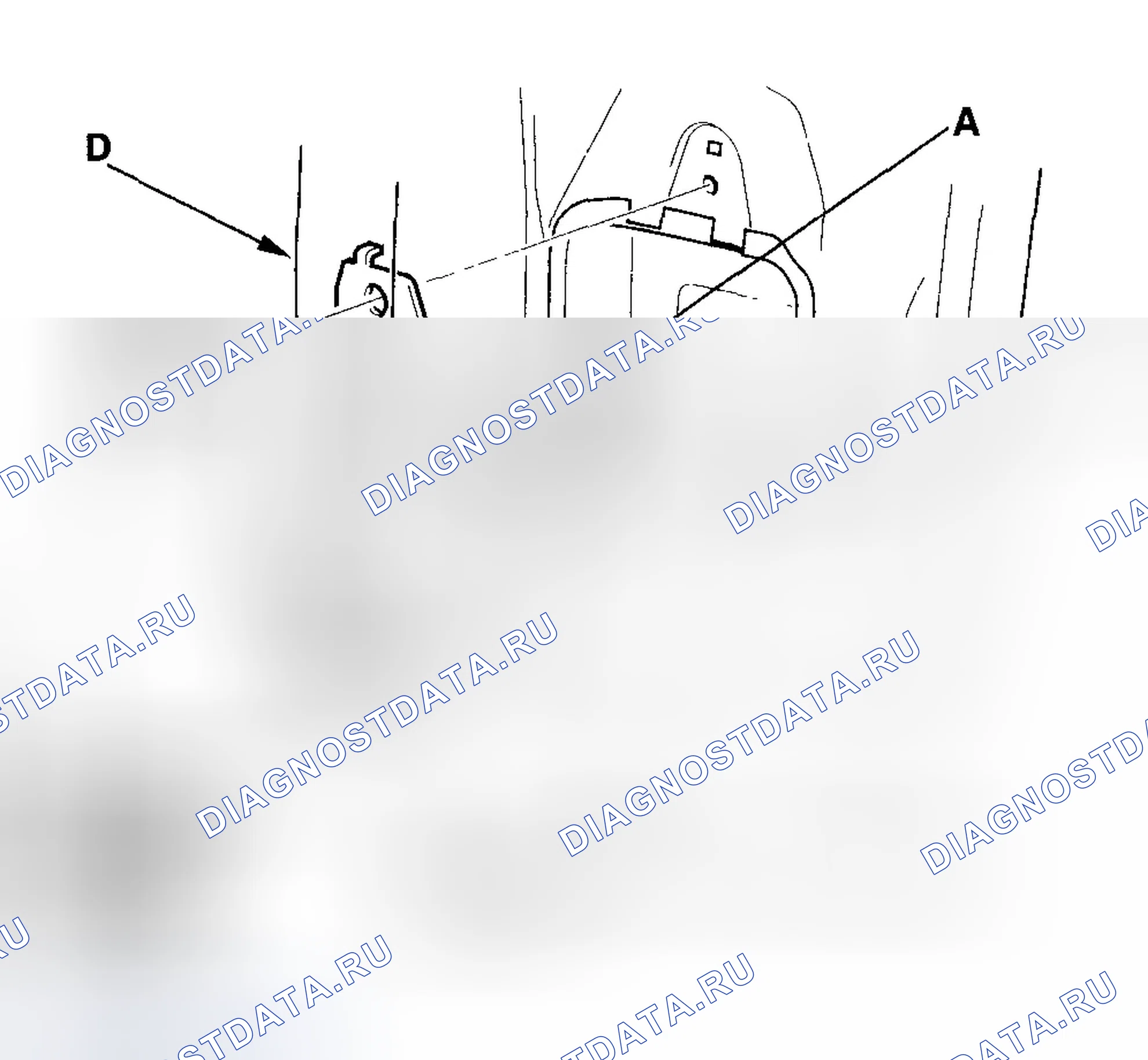 Рис. 6. Honda Element I
