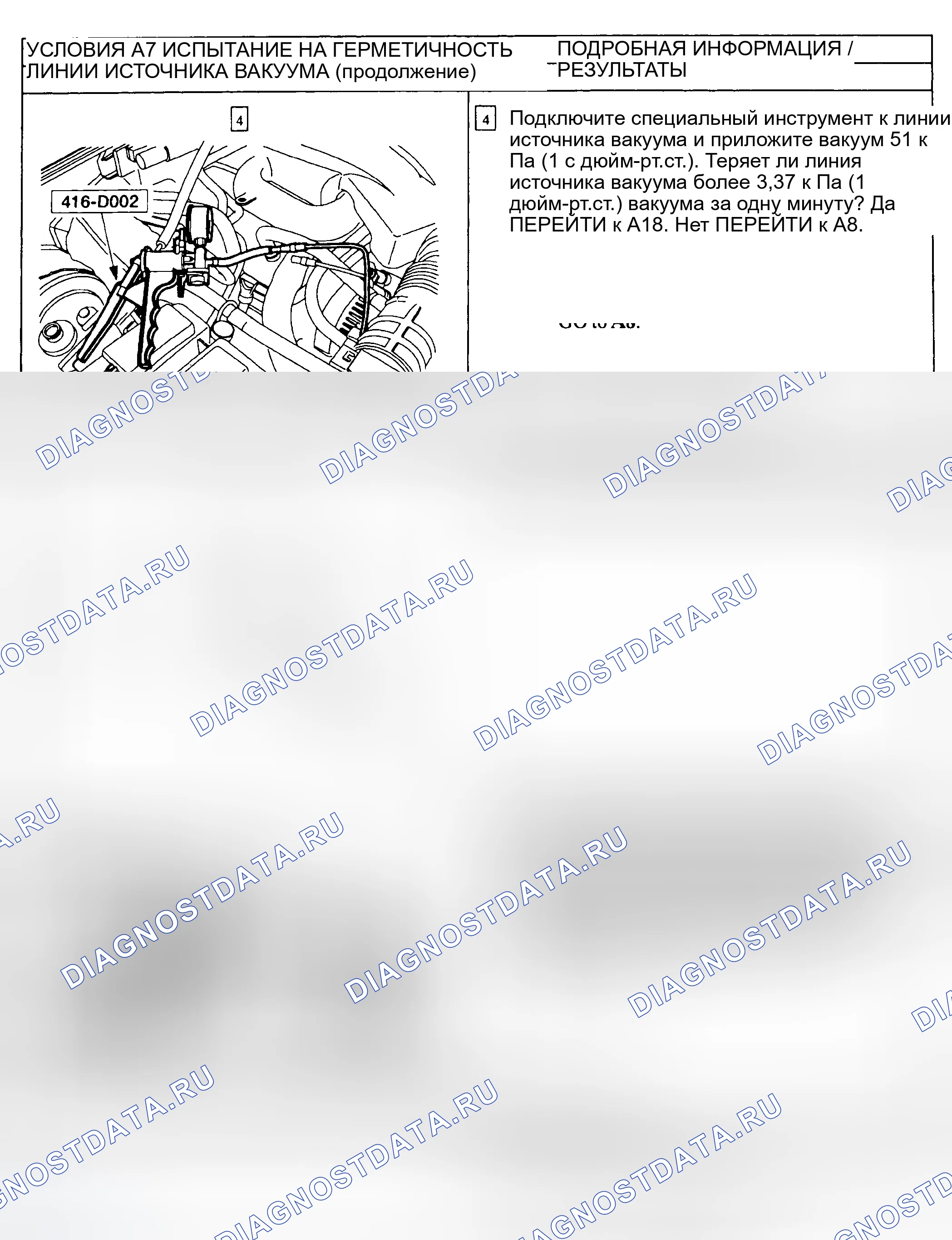 Рис. 7. Ford Ranger I