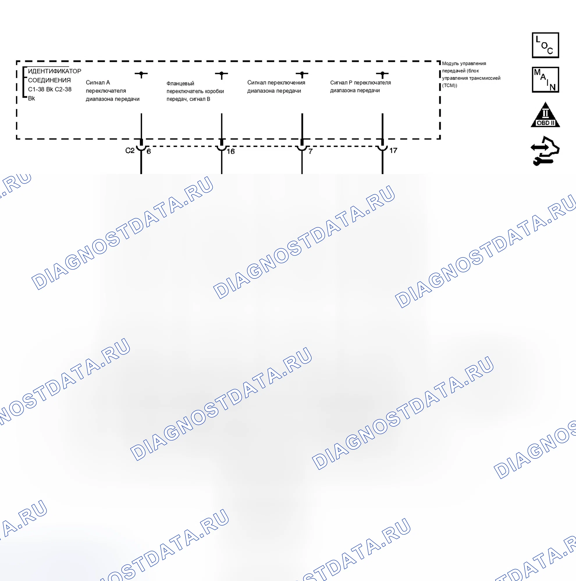 Рис. 5: расшифровка кода ошибки P0705. Chevrolet Equinox I