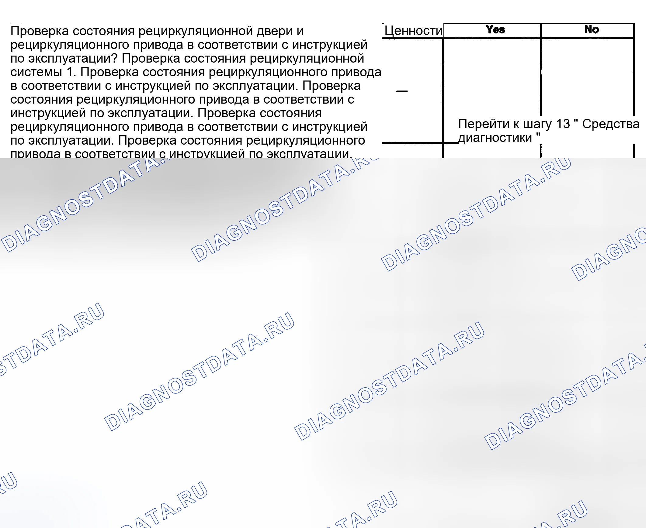 Рис. 123. GMC Cab & Chassis Sierra 3500 GMT800 early
