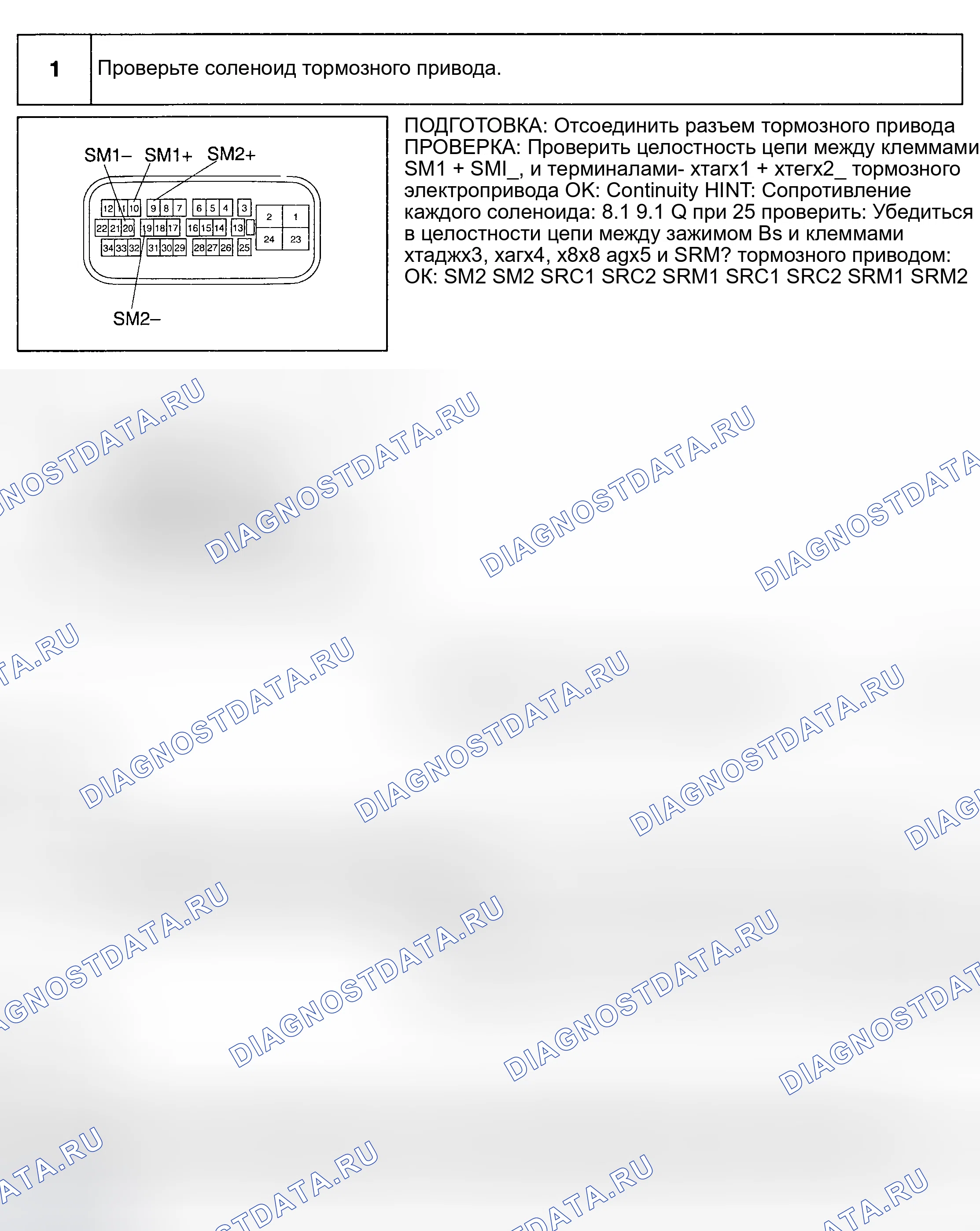 Рис. 37. Haval Menglong I