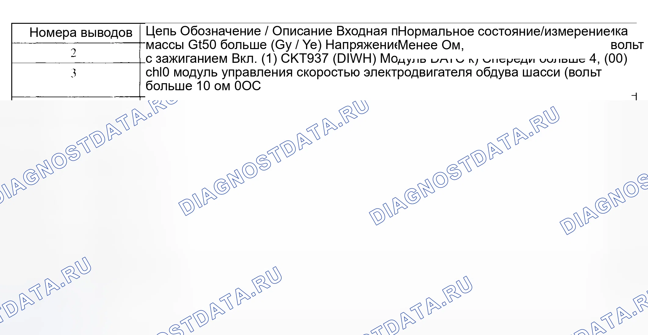 Рис. 18. Lincoln Aviator I