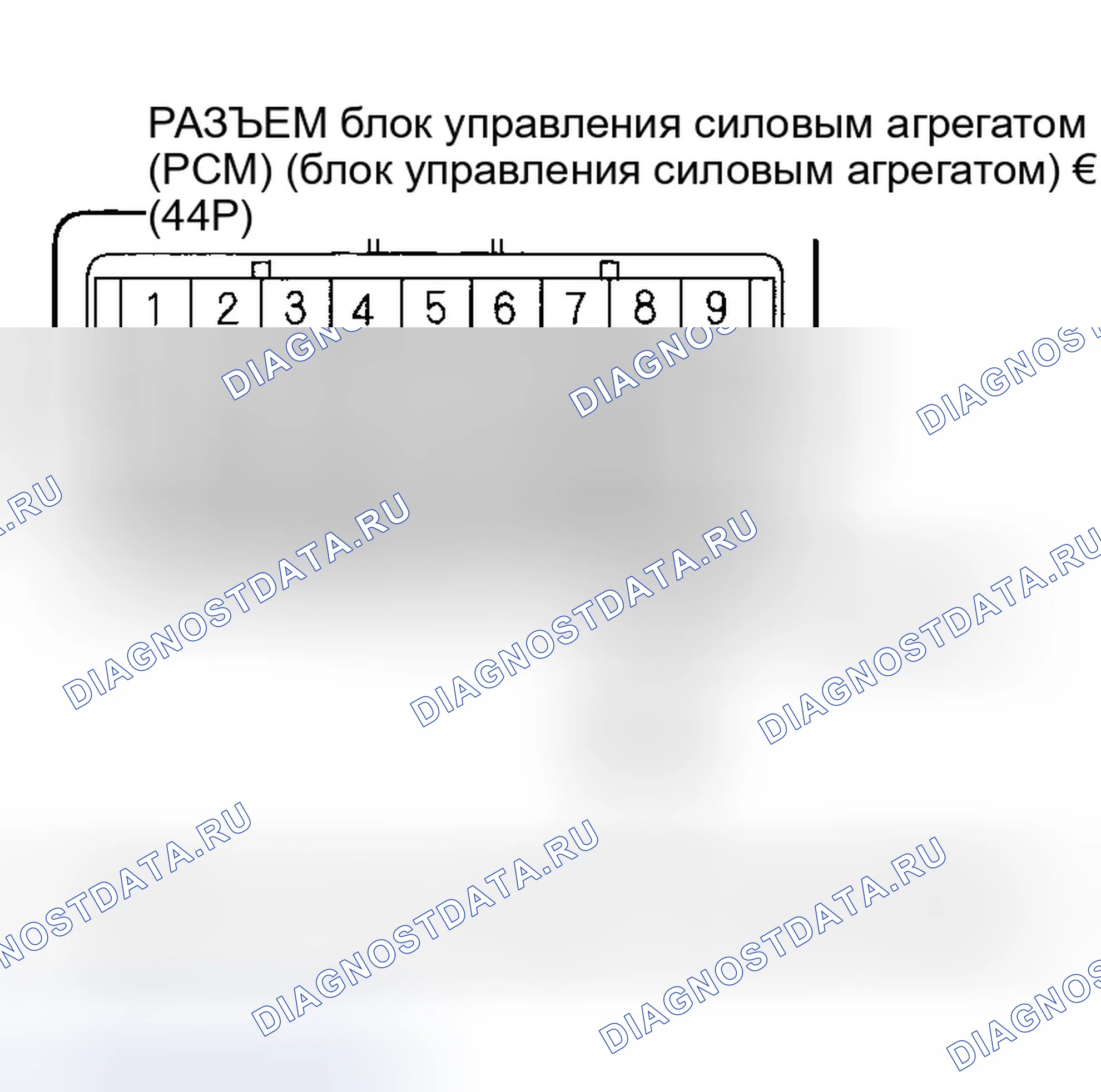 Рис. 278. Honda Odyssey III