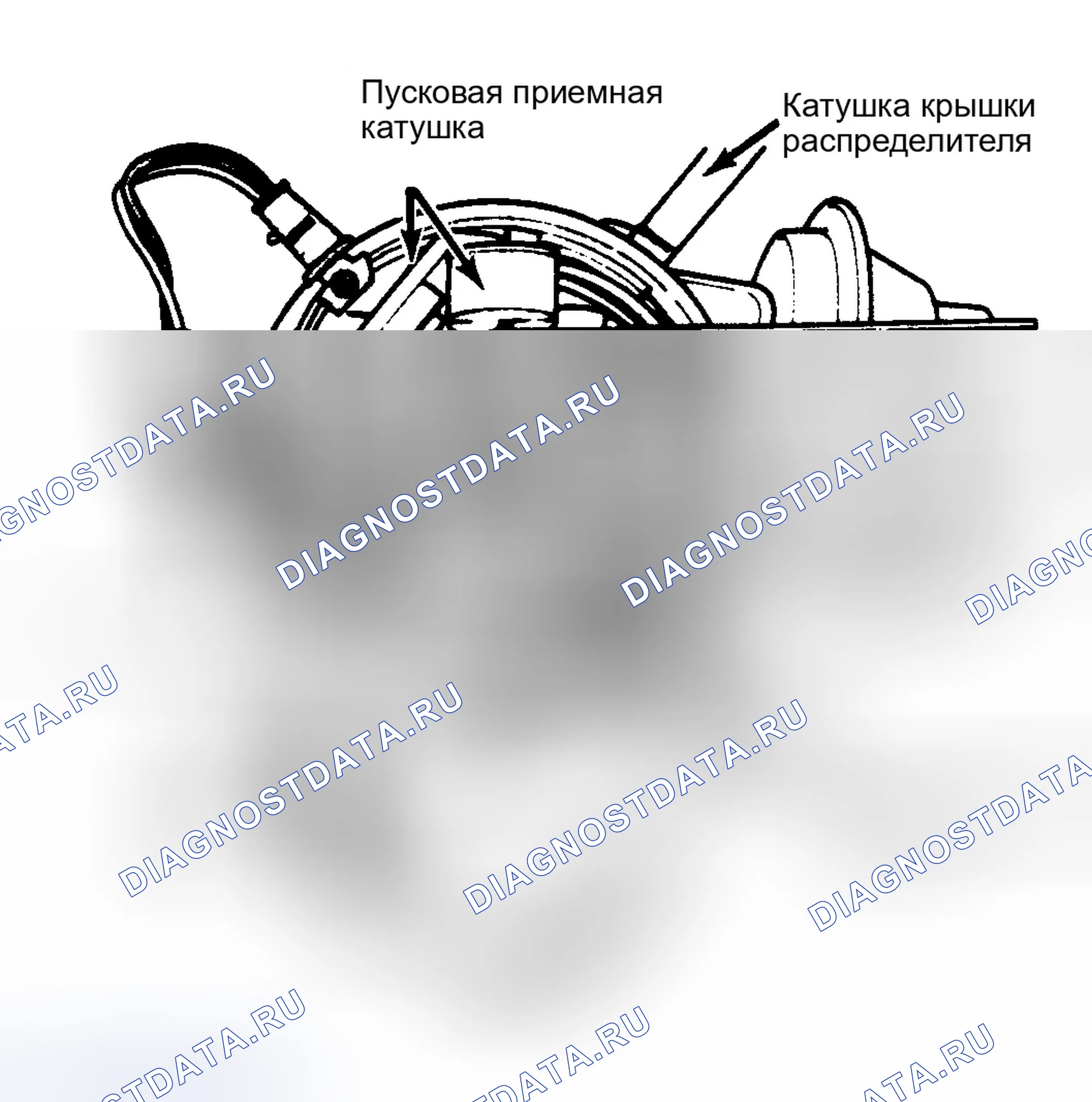 Рис. 3: ВОЗДУШНЫЙ ЗАЗОР ПРИЕМНОГО ЗМЕЕВИКА. Dodge Ram Van II