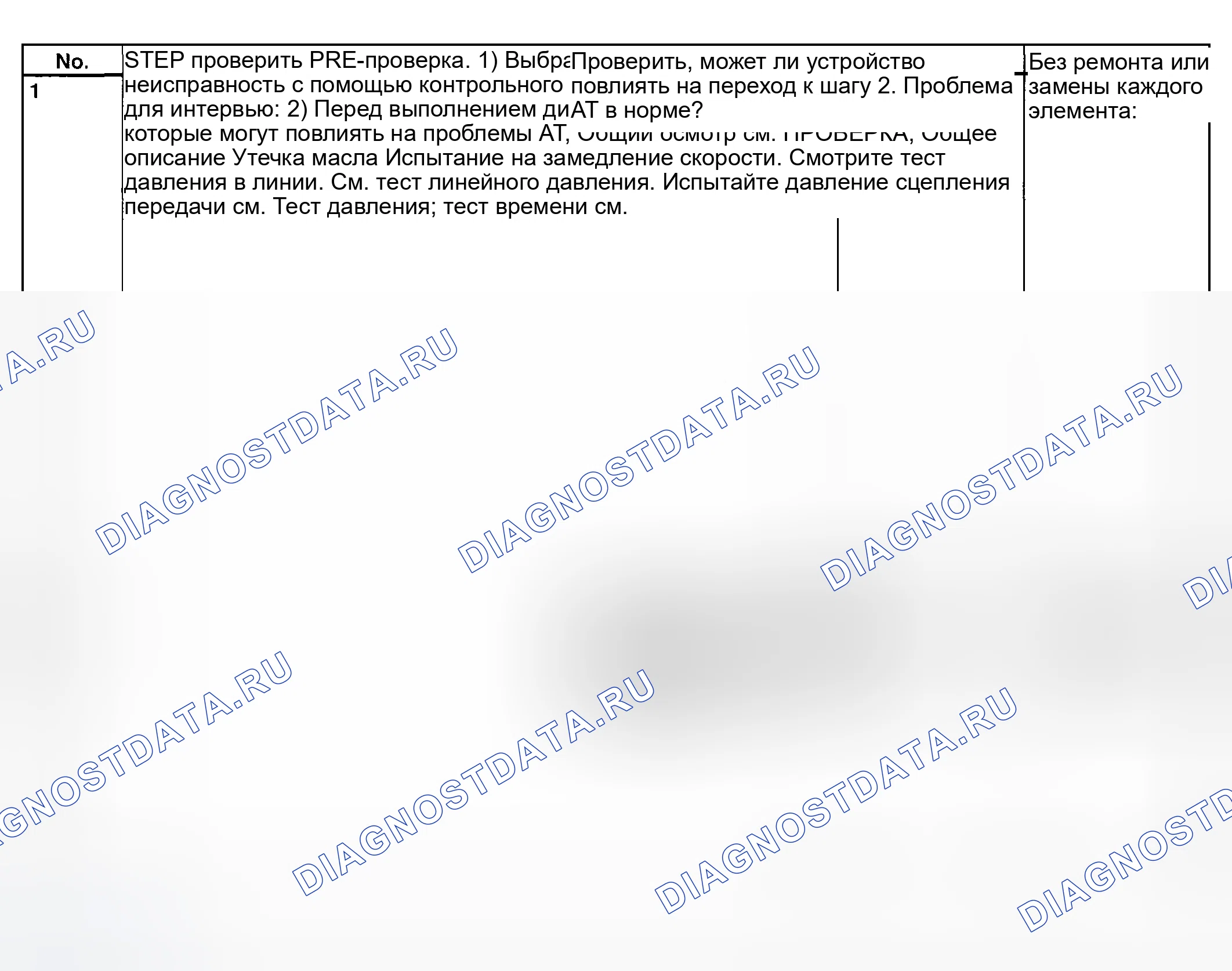 Рис. 712: Схема процедуры (1 из 2). Subaru Outback BH