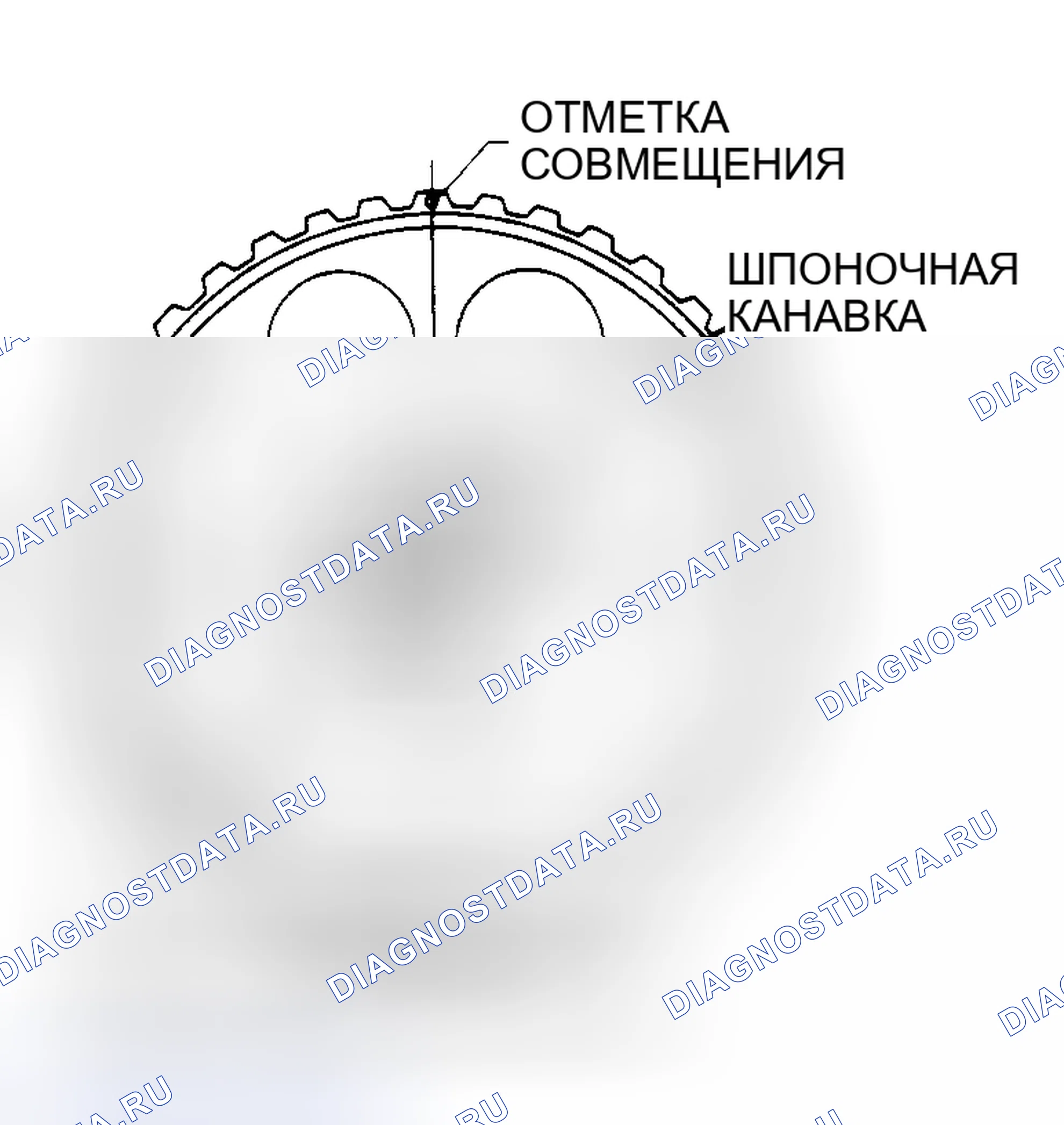 Рис. 3. Nissan 200SX S12