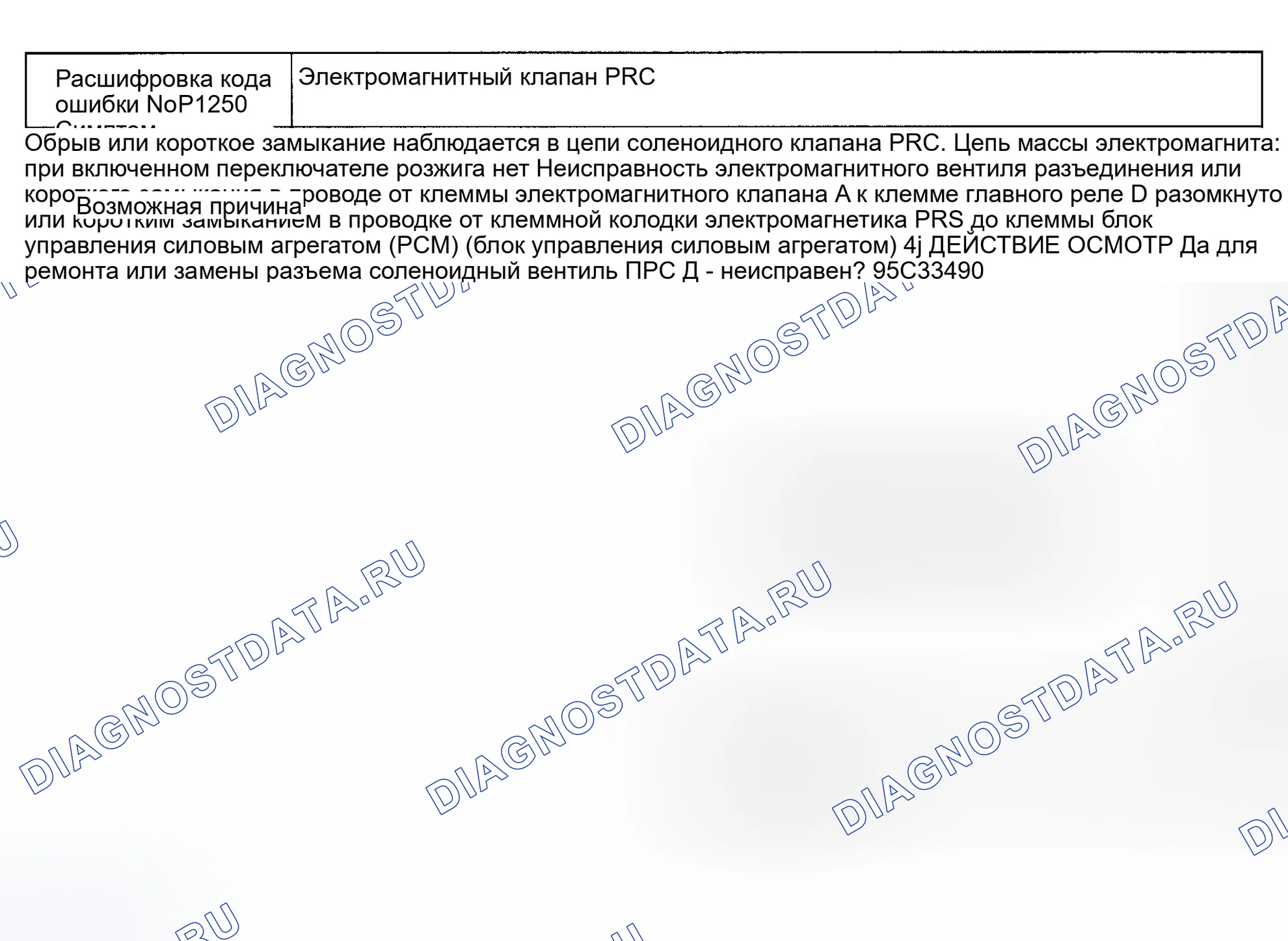 Рис. 81: ЭЛЕКТРОМАГНИТНЫЙ КЛАПАН расшифровка кода ошибки P1250: PRC. Mazda Protege BH
