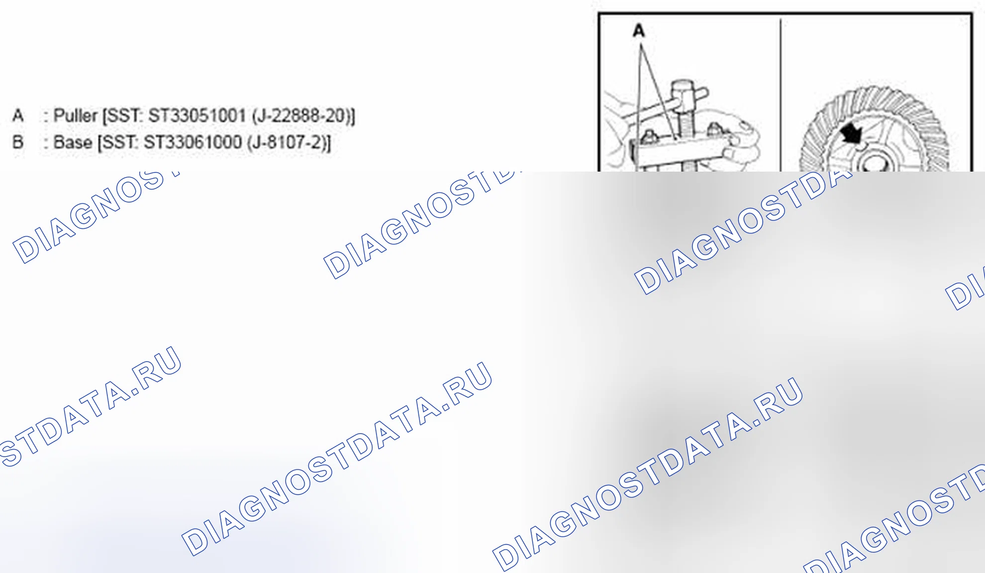 Рис. 41. Nissan 370Z I рестайлинг