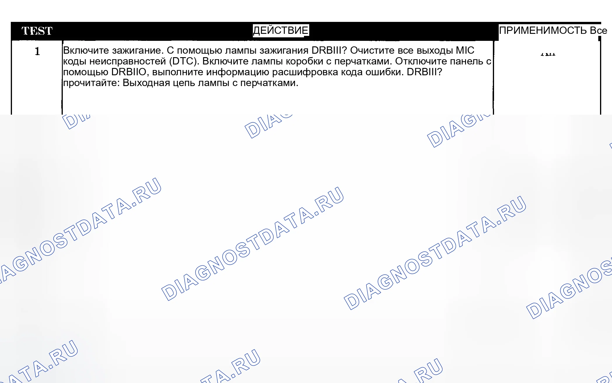 Рис. 369: Диагностическая процедура. Dodge Pickup R1500 