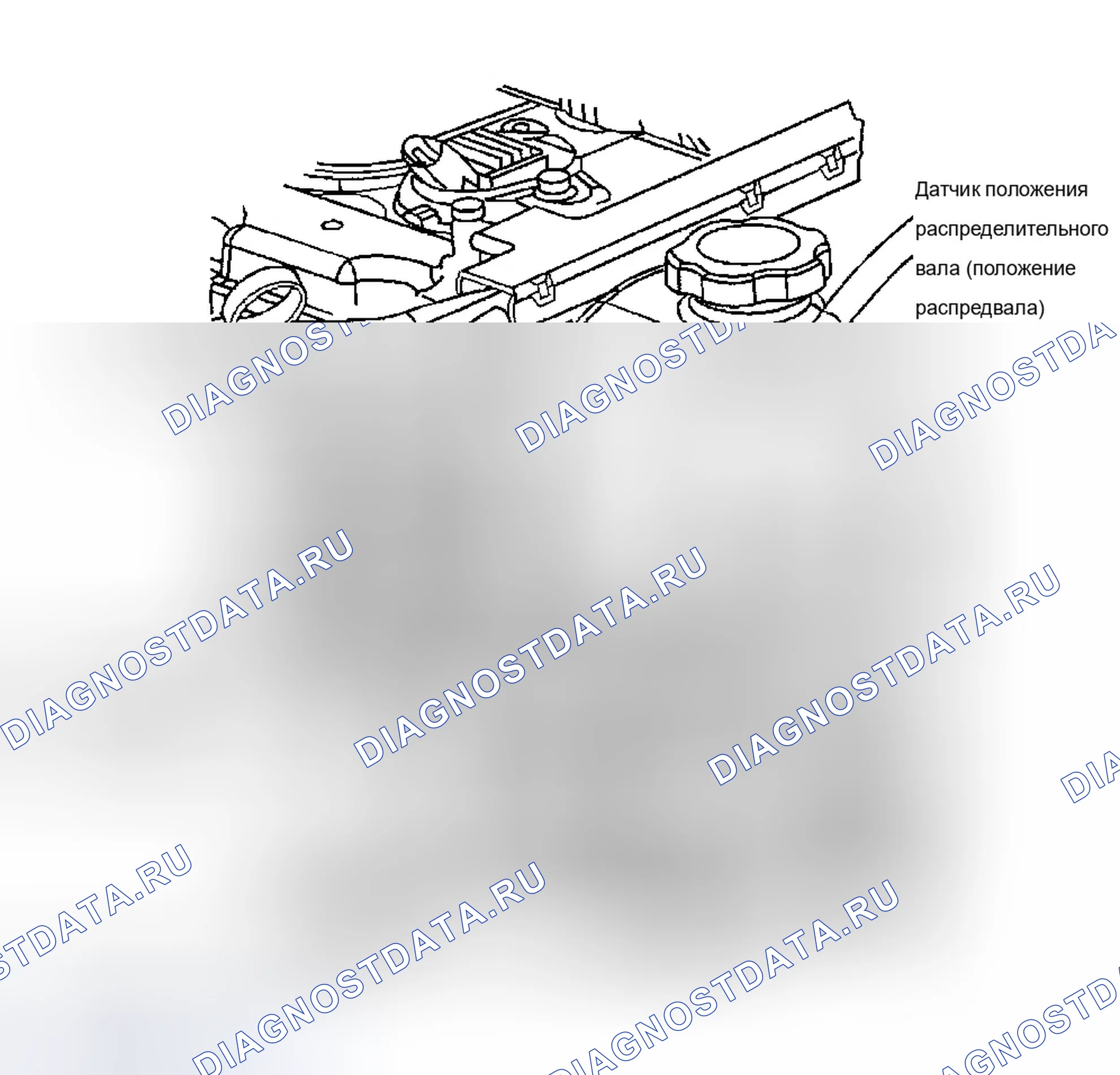 Рис. 51. Chevrolet TrailBlazer I